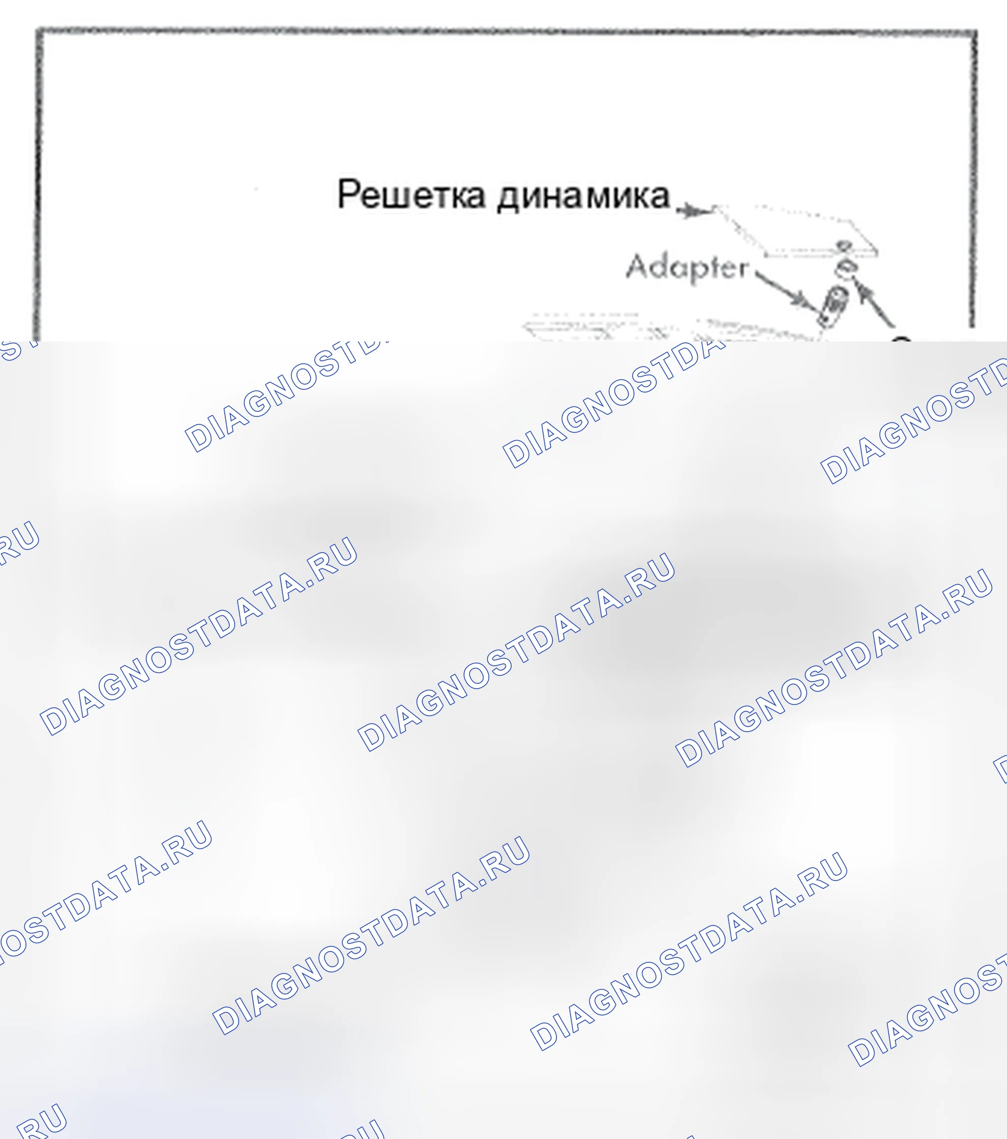 Рис. 1: РЕГУЛИРОВКА ТЕМПЕРАТУРНОЙ ДВЕРИ. Oldsmobile Omega I