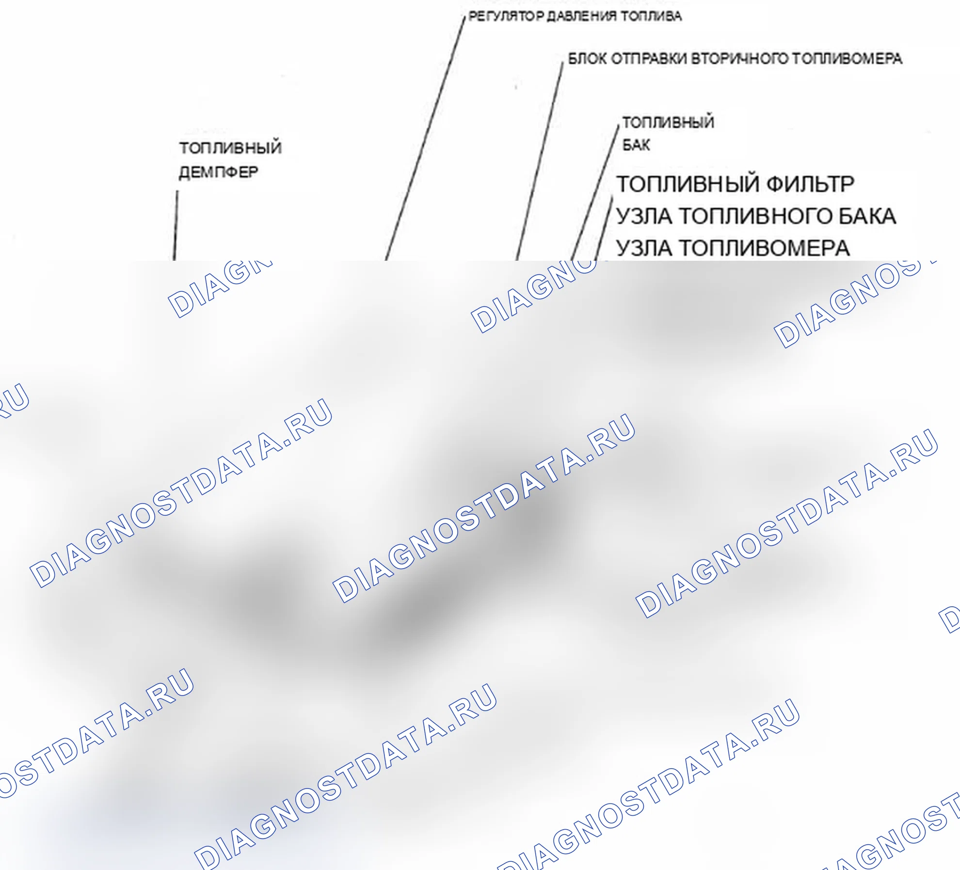 Рис. 1: Указатель расположения компонентов. Acura RDX I рестайлинг