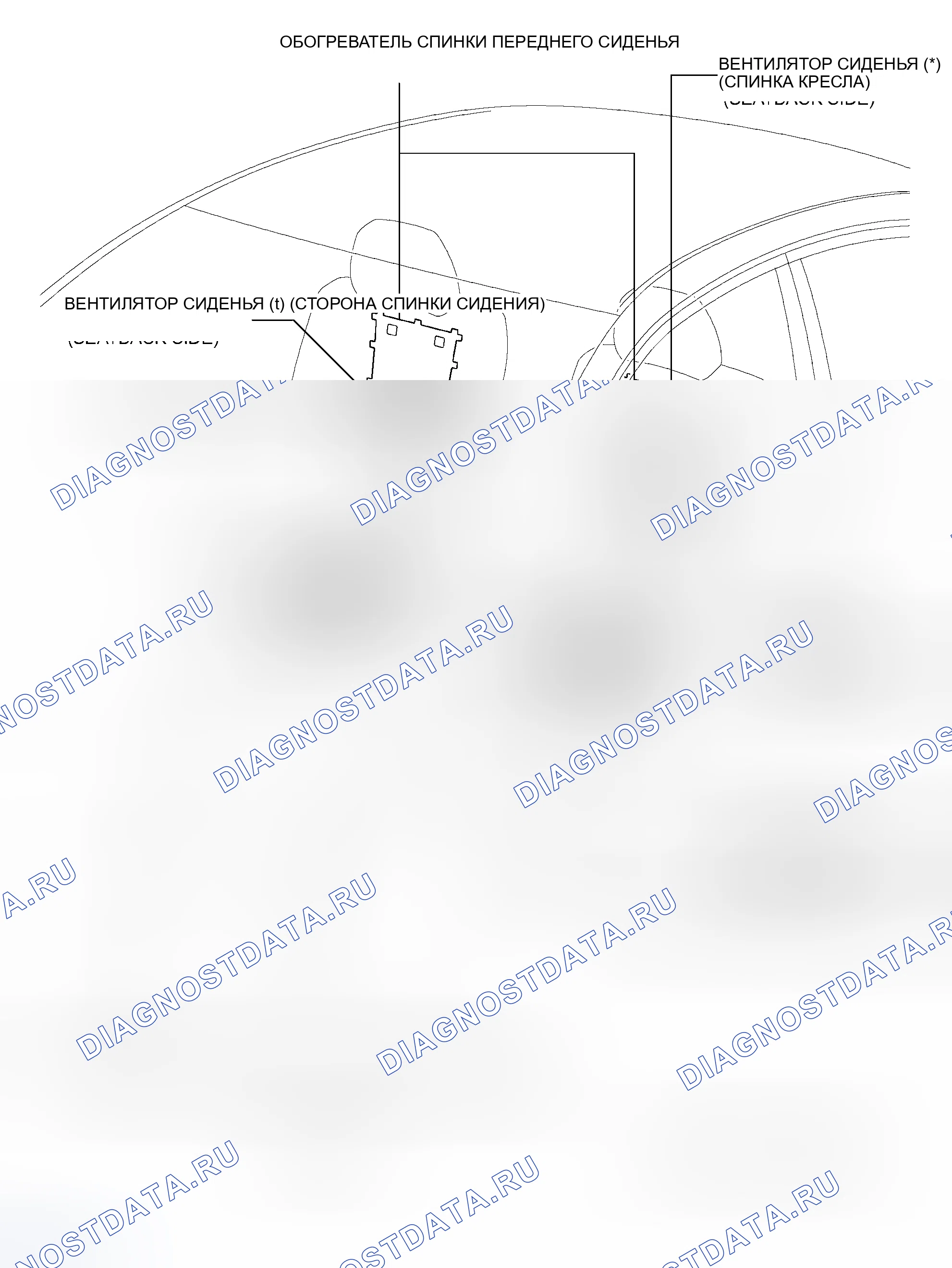 Рис. 15. Toyota Avalon XX30