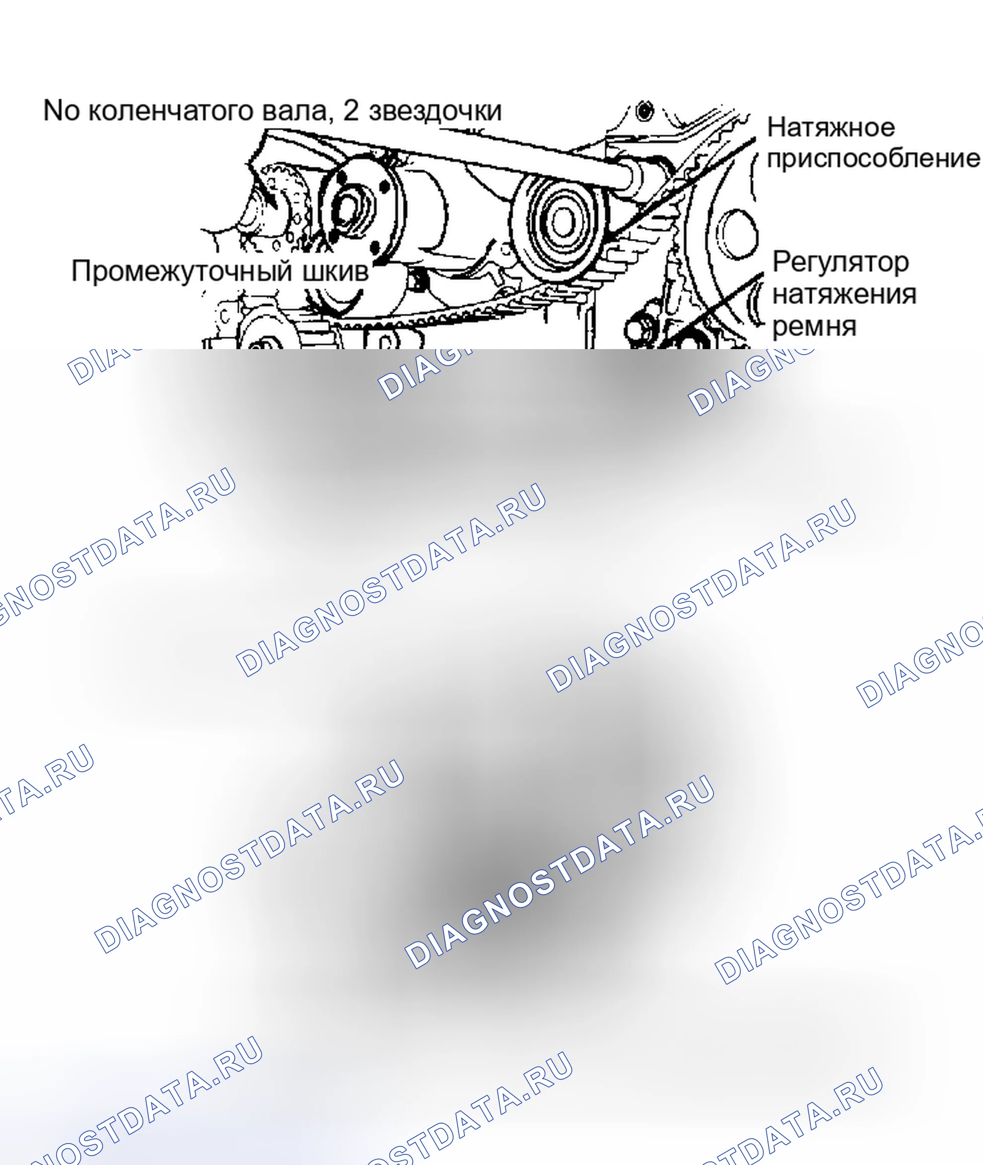 Рис. 7. Subaru XT I