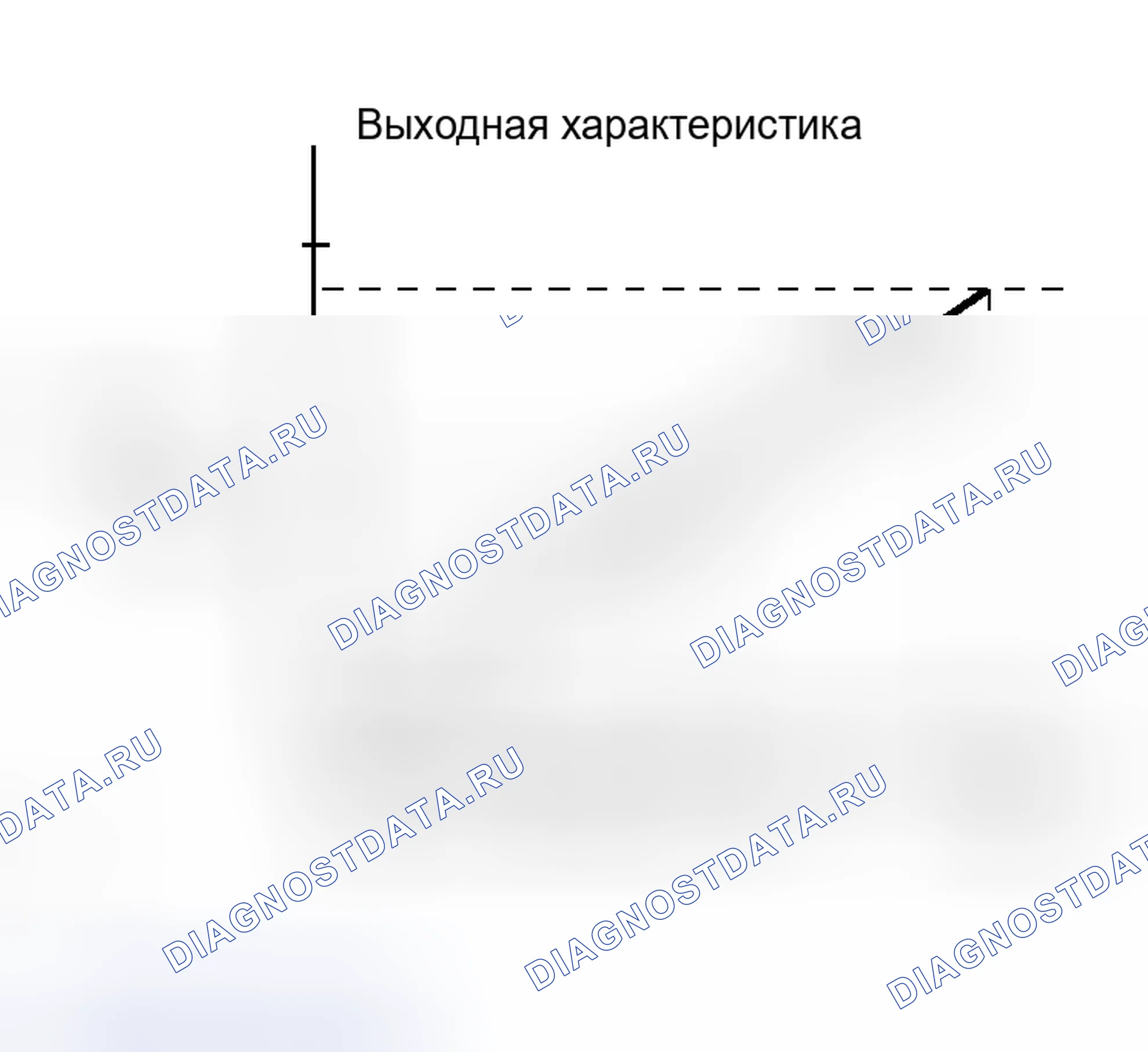 Рис. 157: ОПИСАНИЕ СХЕМЫ. Honda Accord VI