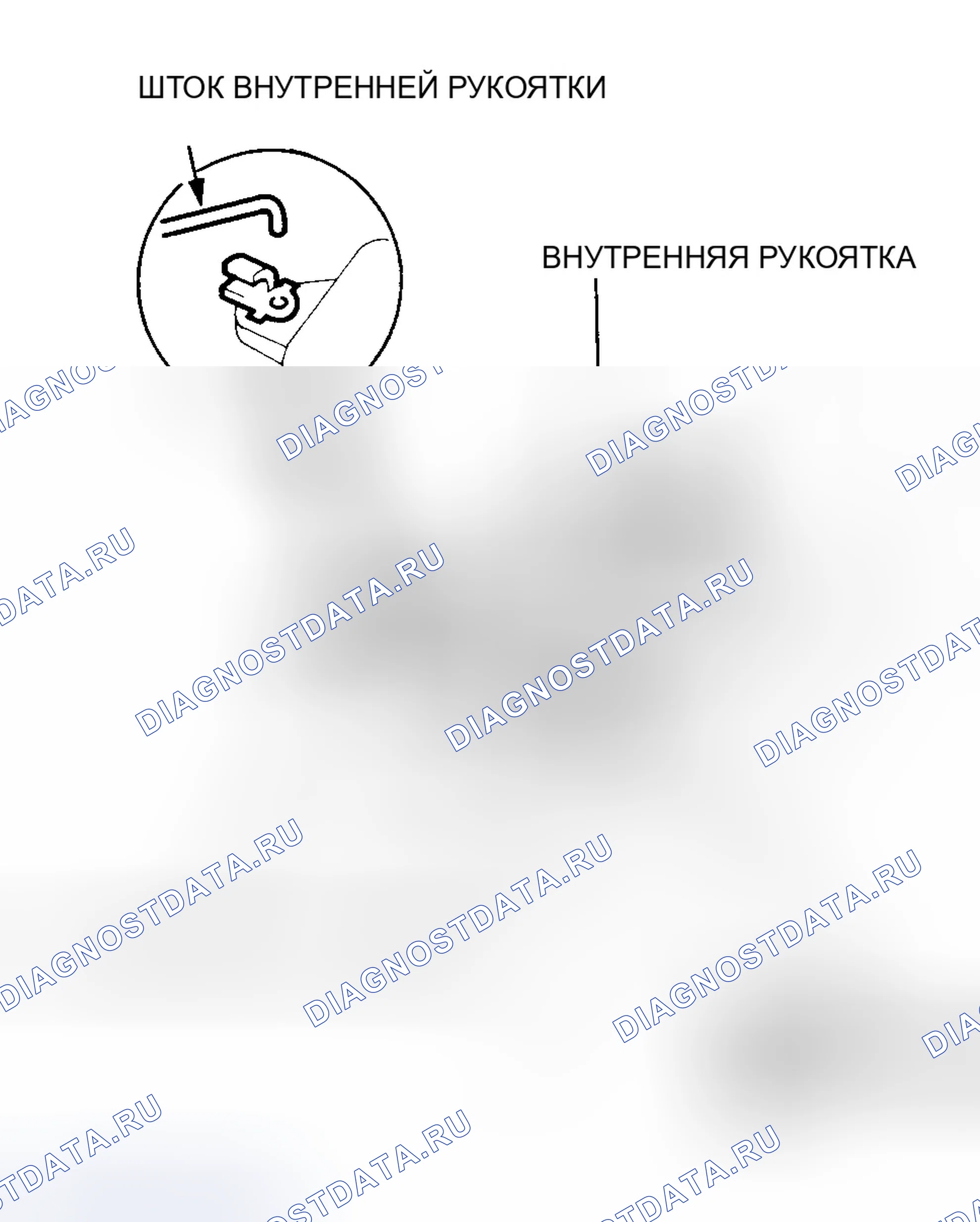 Рис. 3. Honda Odyssey I