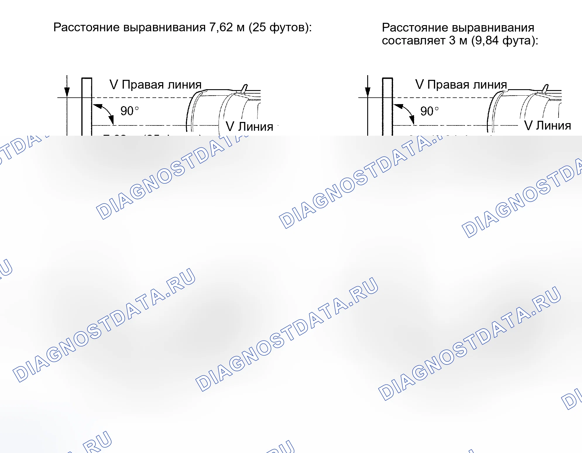 Рис. 98. Scion xB I