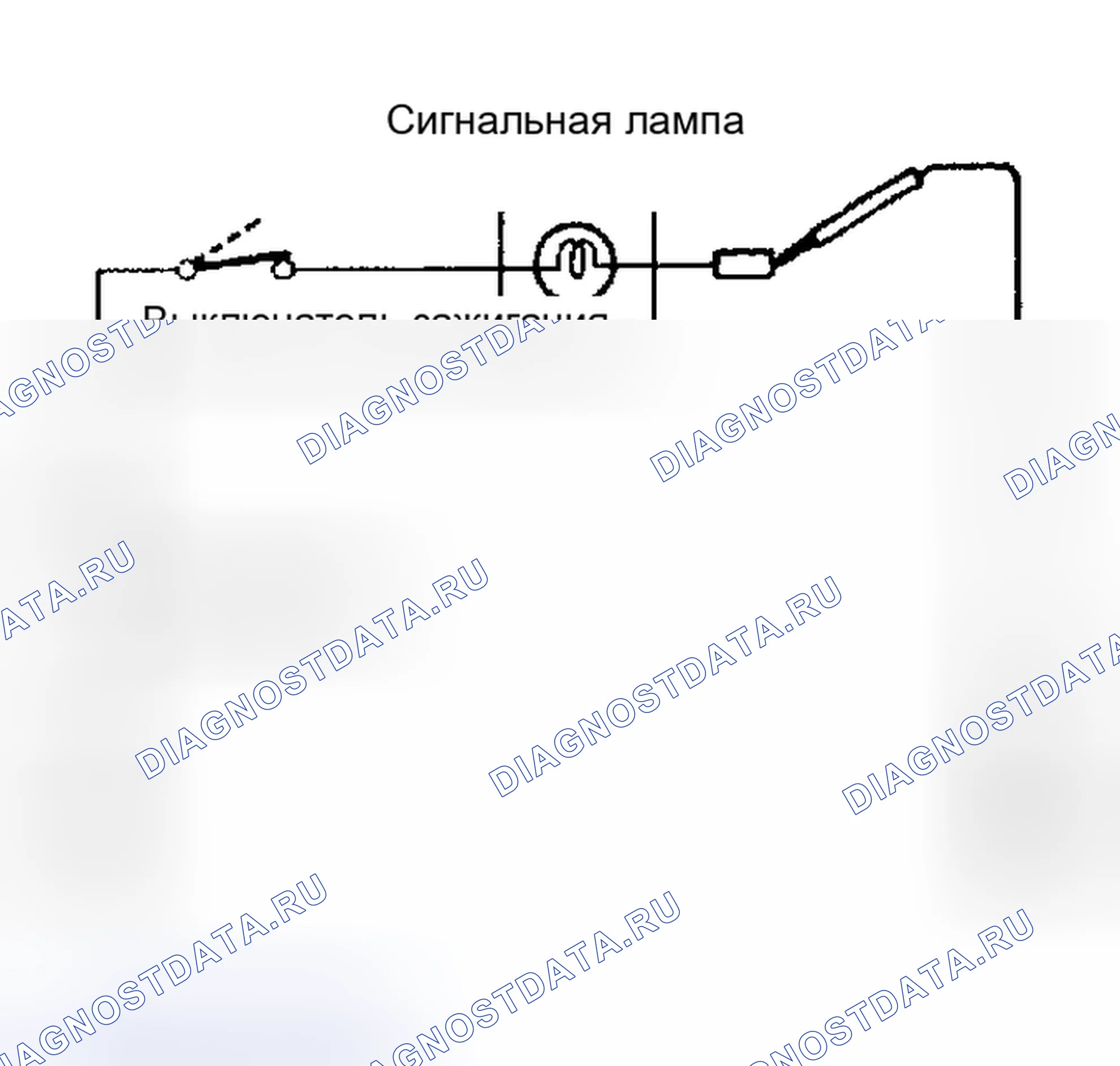 Рис. 36: Проверка сигнальной лампы ремня безопасности водителя. Toyota Sequoia I
