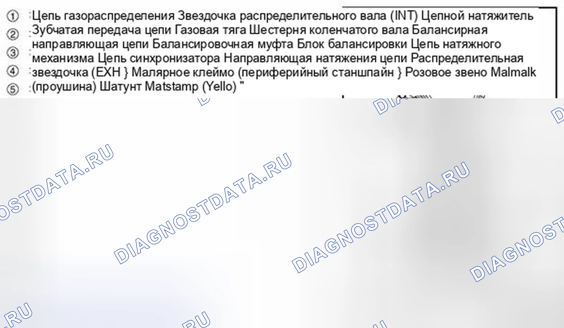 Рис. 473. Nissan Pathfinder IV рестайлинг