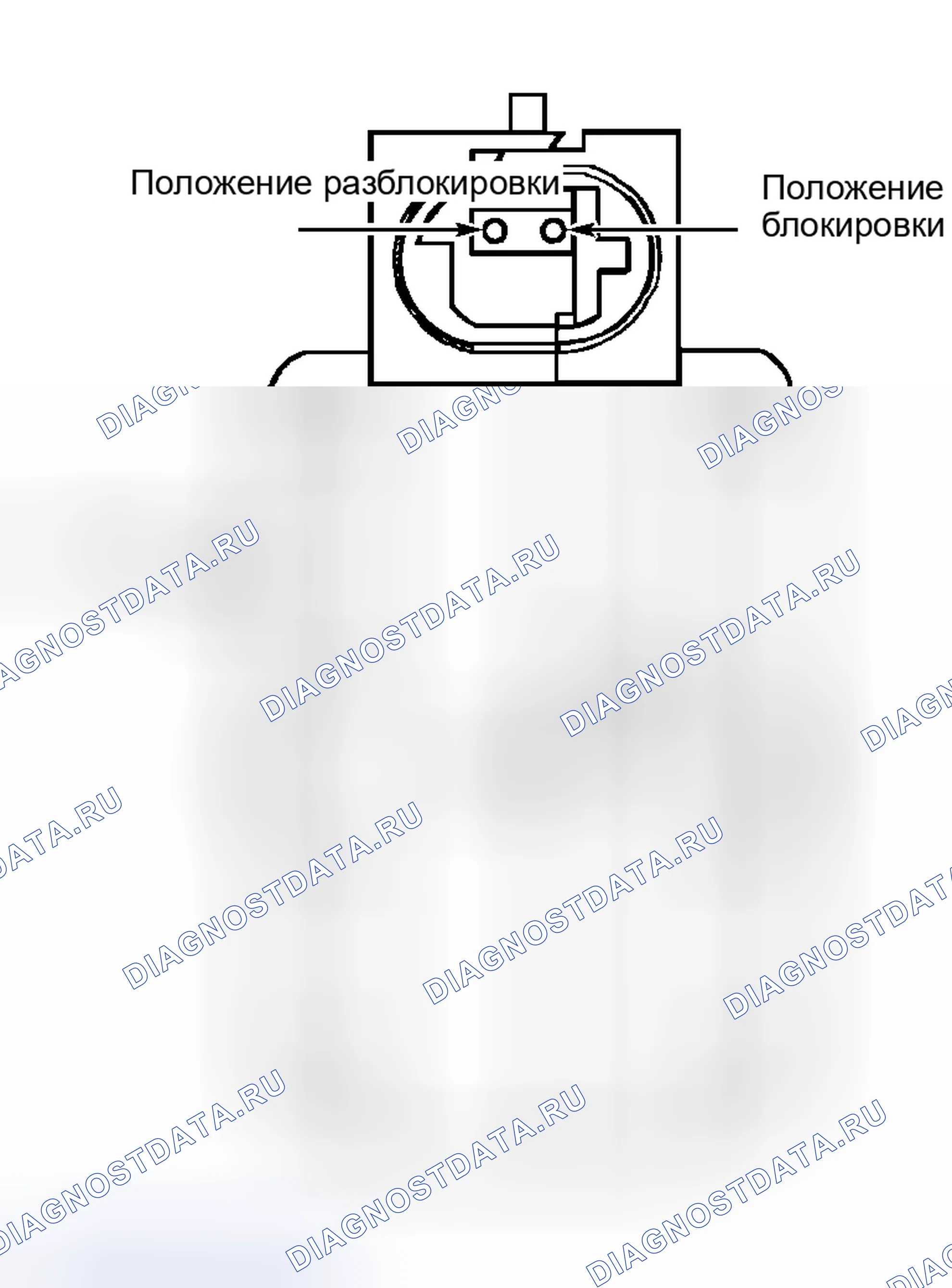 Рис. 14. Chrysler Grand Voyager III