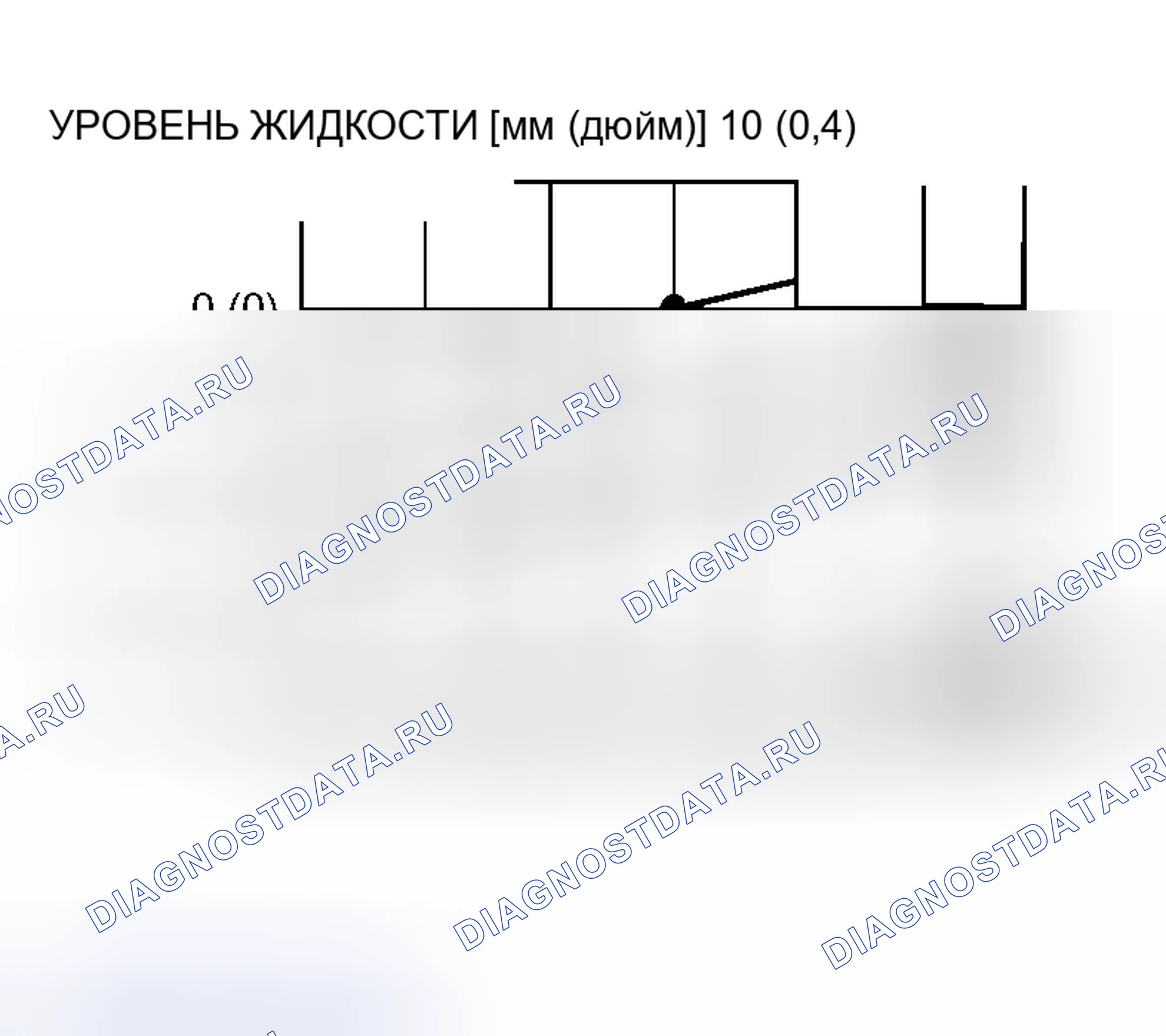 Рис. 15. Mitsubishi Lancer IX рестайлинг