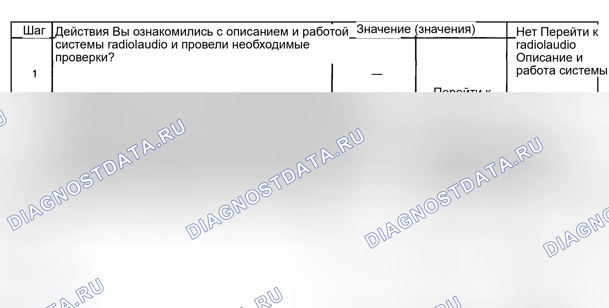 Рис. 52: Динамики в нерабочем состоянии - один или более. GMC Sierra 2500 