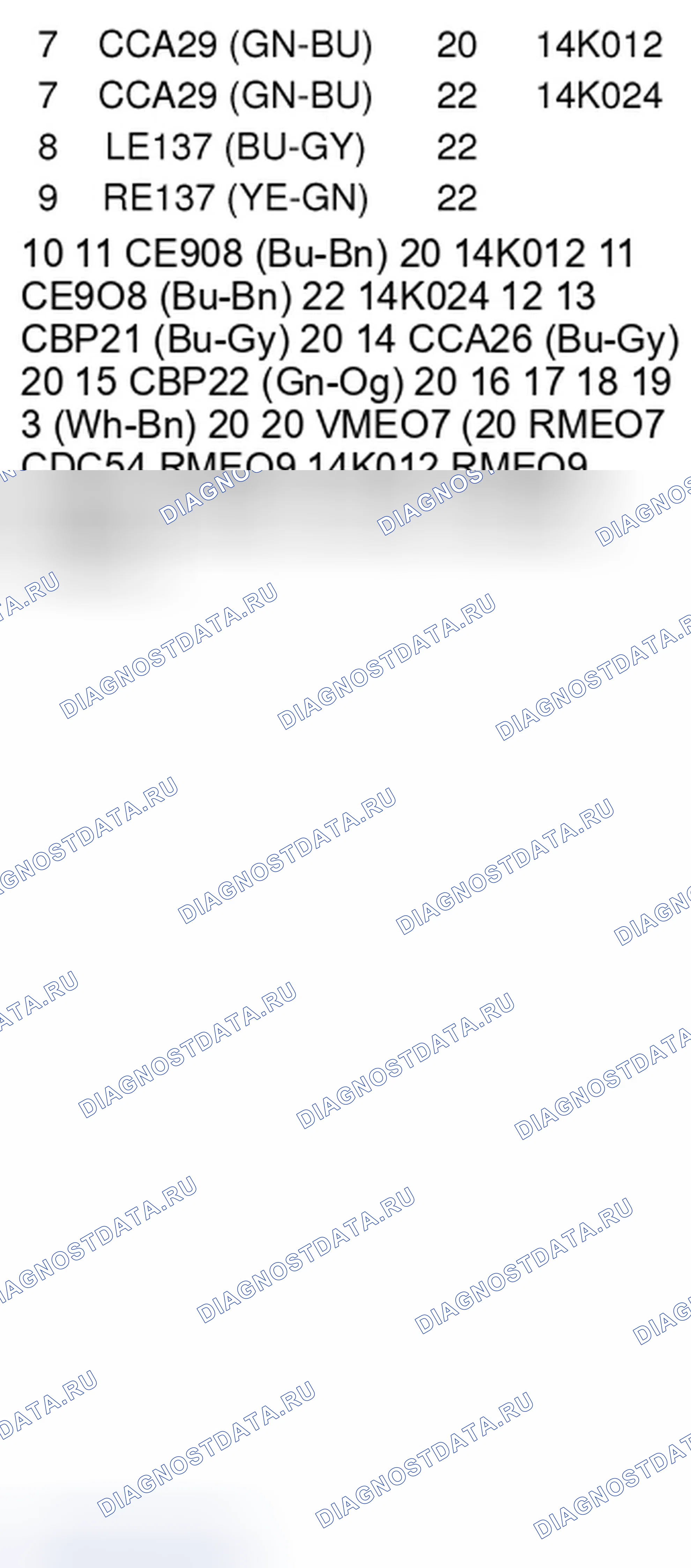 Рис. 44. Ford Fiesta Mk6