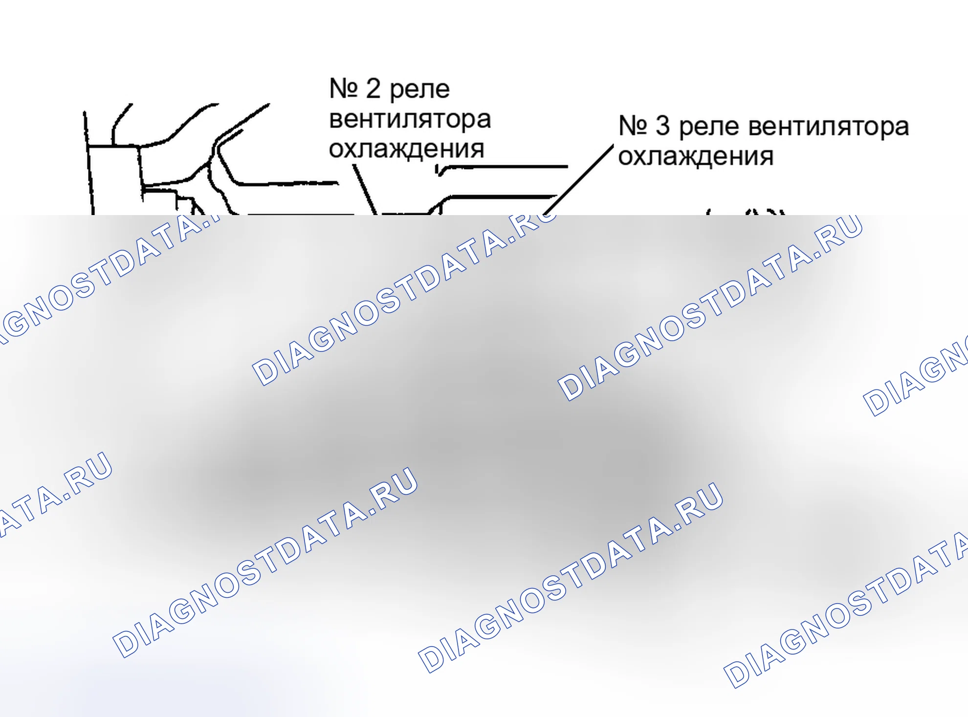 Рис. 6. Toyota Camry Solara I