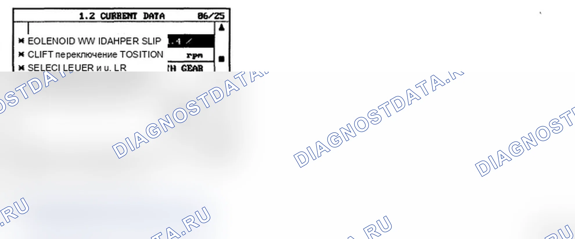 Рис. 88: МОНИТОРИНГ ДАННЫХ SCANTOOL. Hyundai Santa Fe II