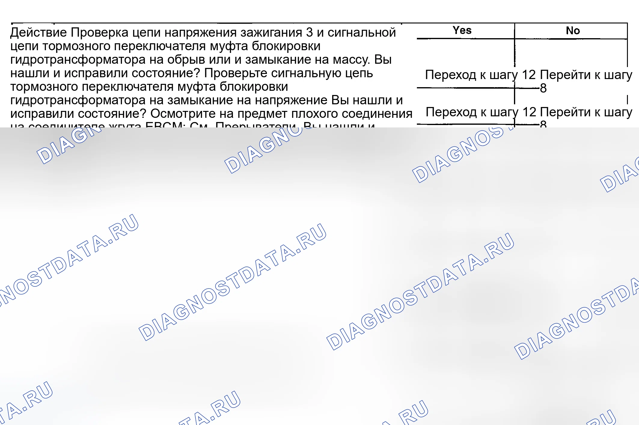 Рис. 17. GMC Savana Special G3500 