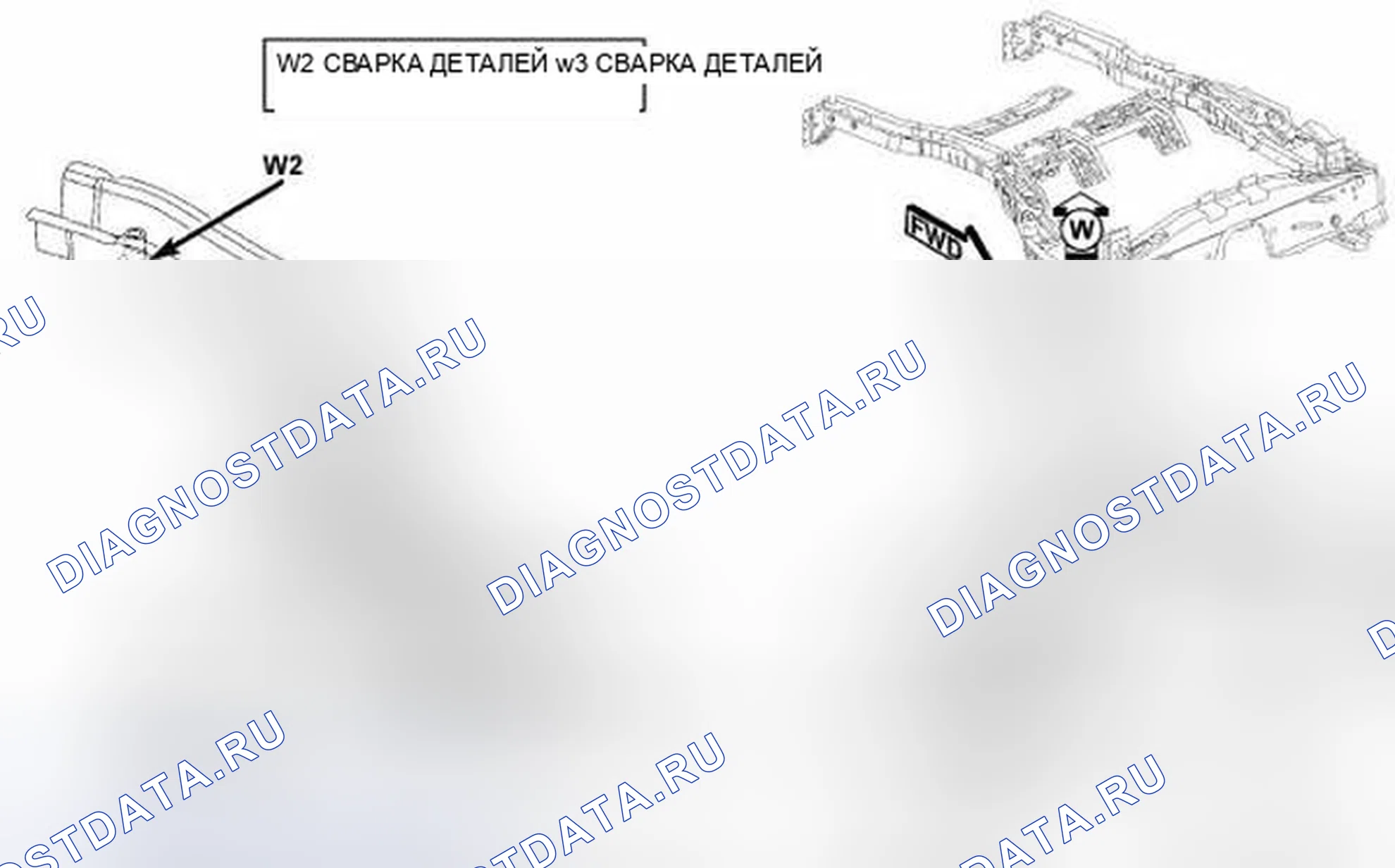Рис. 150. Hyundai IONIQ 5 I
