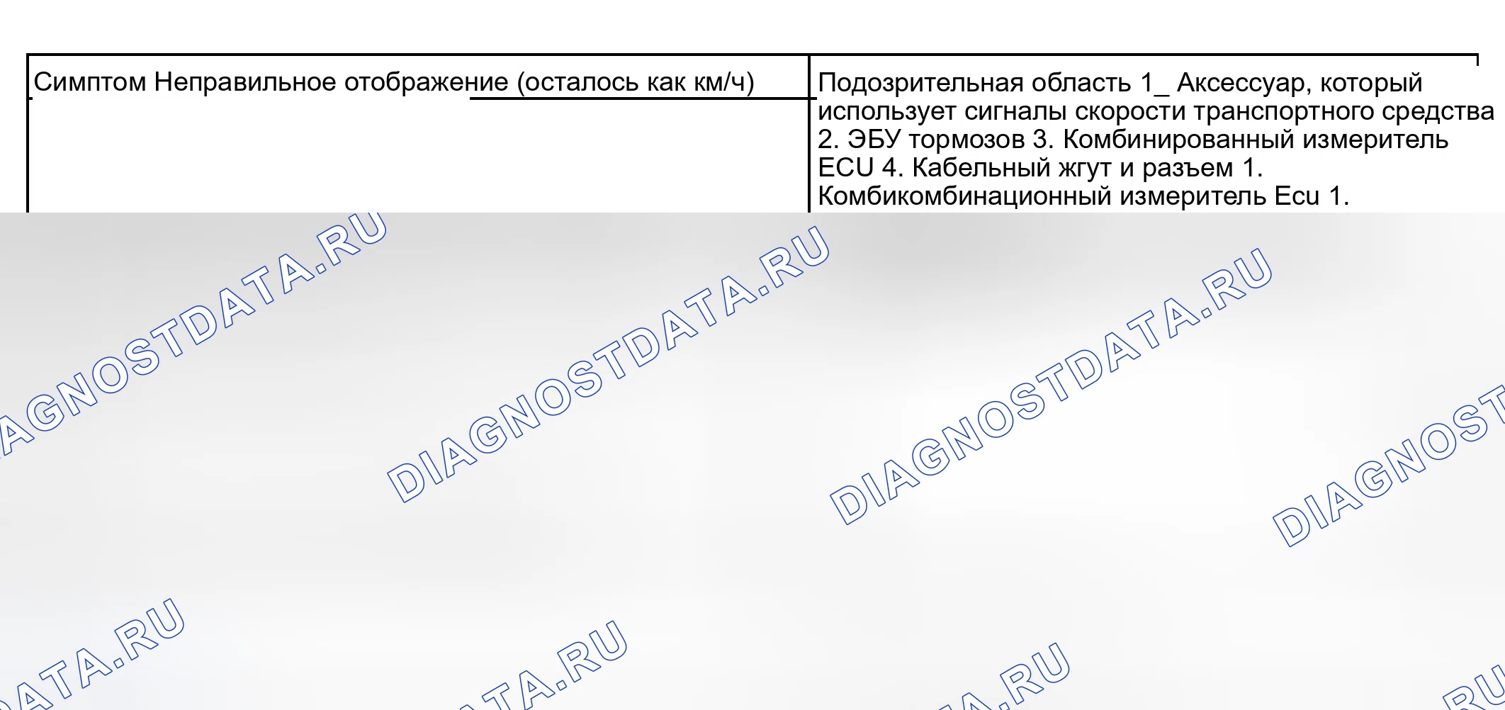 Рис. 57: Спидометр. Toyota Prius I рестайлинг