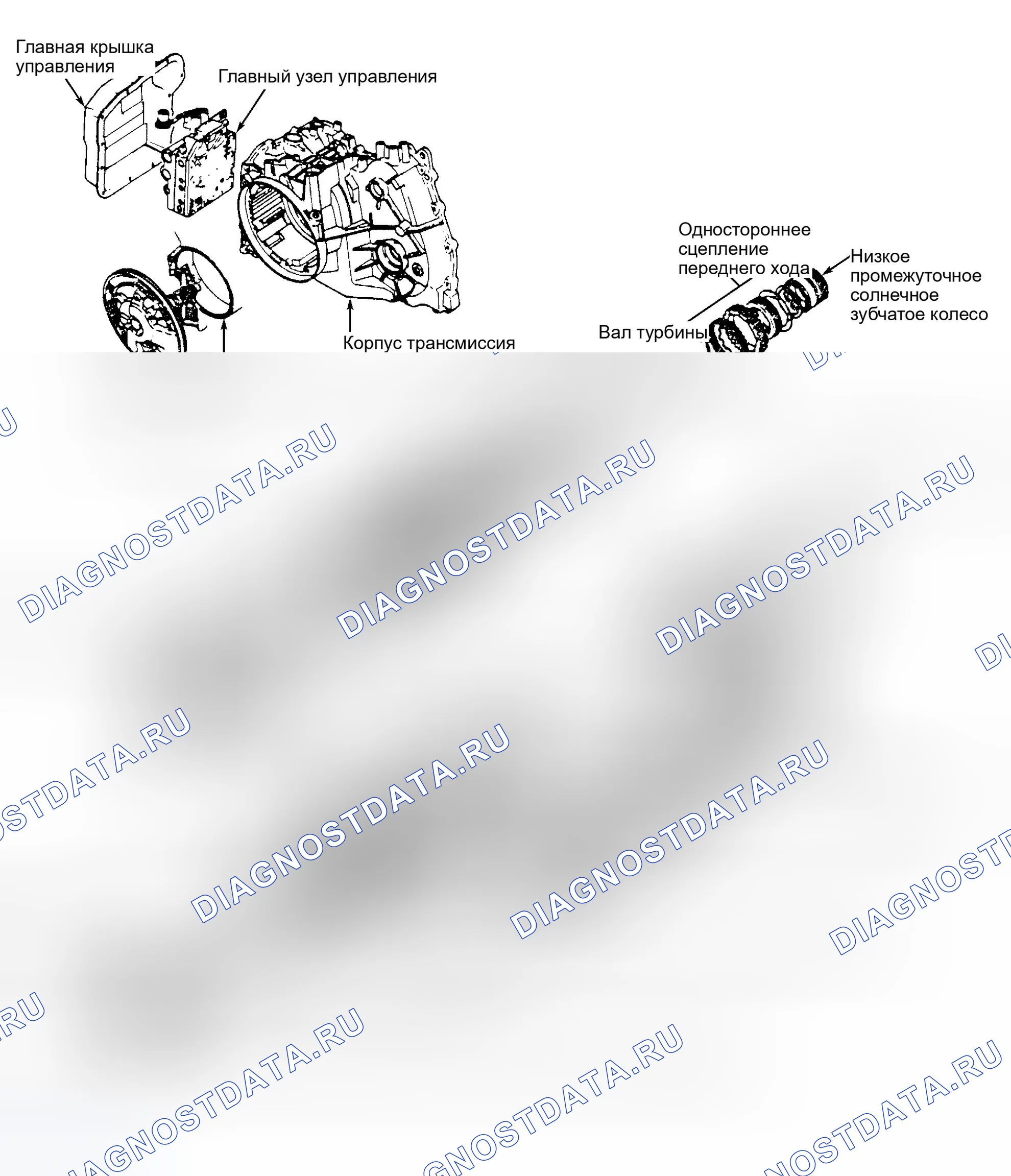 Рис. 13. Ford Contour I