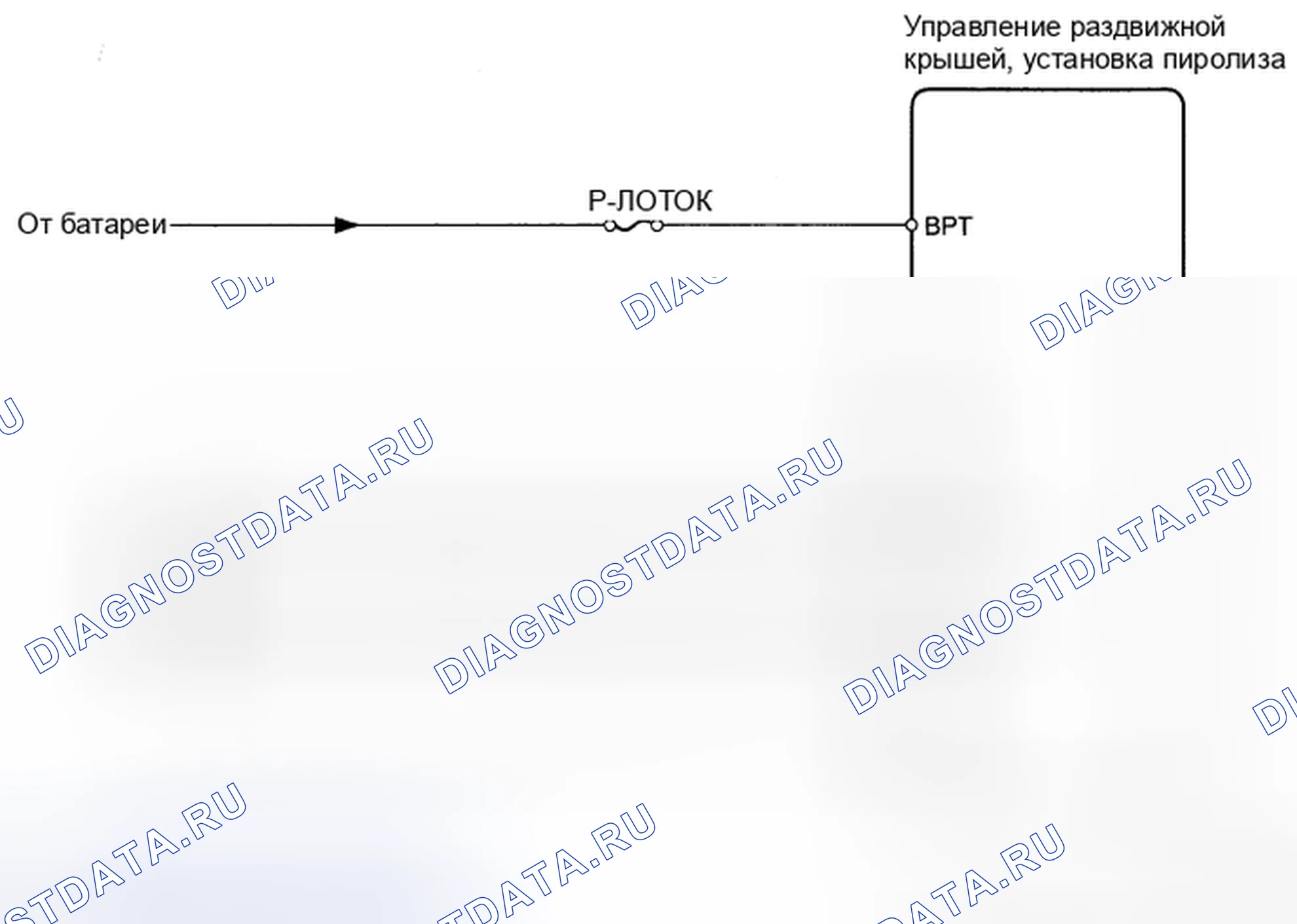 Рис. 59: Разомкнутая цепь двигателя замка крыши - электросхема. Honda CR-V VI