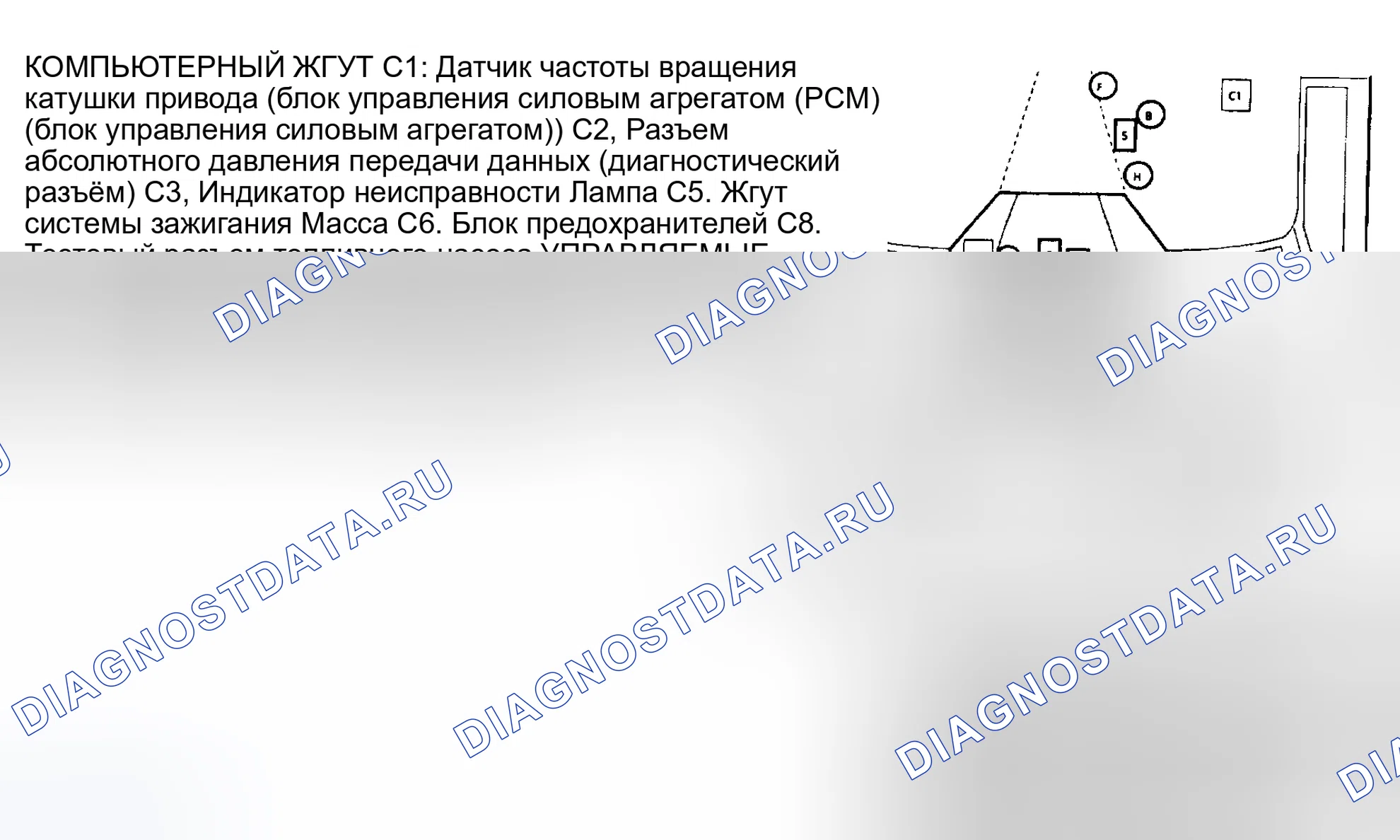Рис. 11. Chevrolet Suburban IX