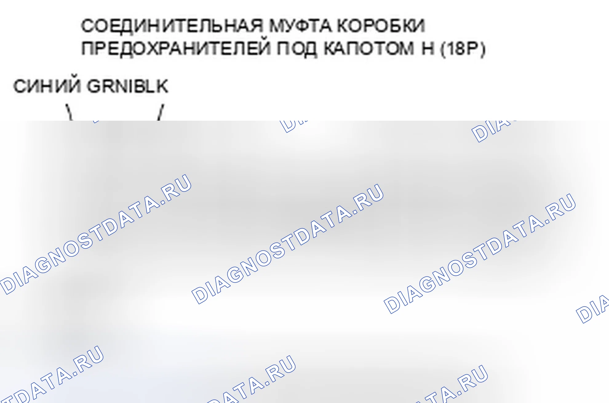 Рис. 32. Honda Ridgeline I