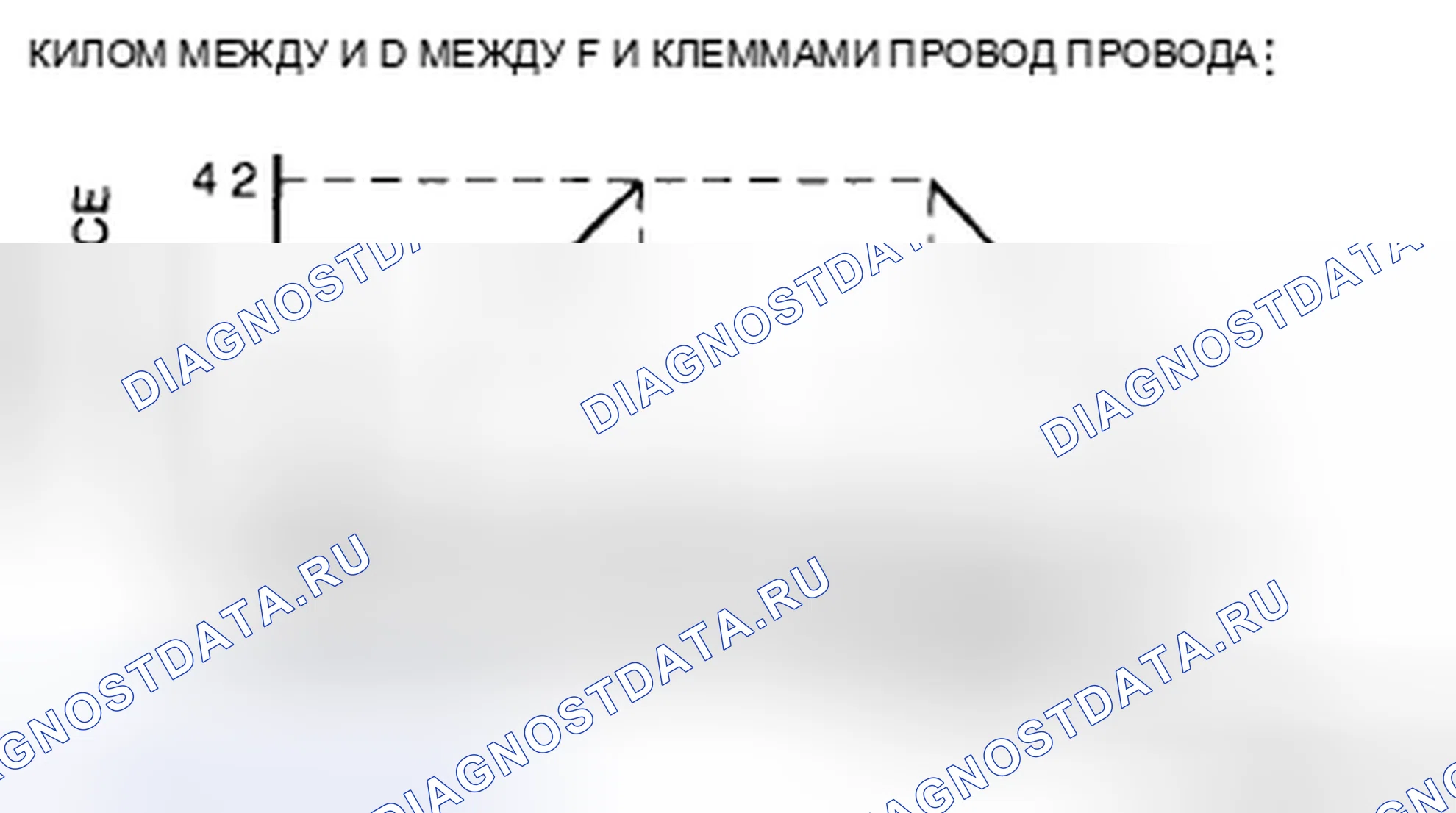 Рис. 12. Honda CR-V II рестайлинг