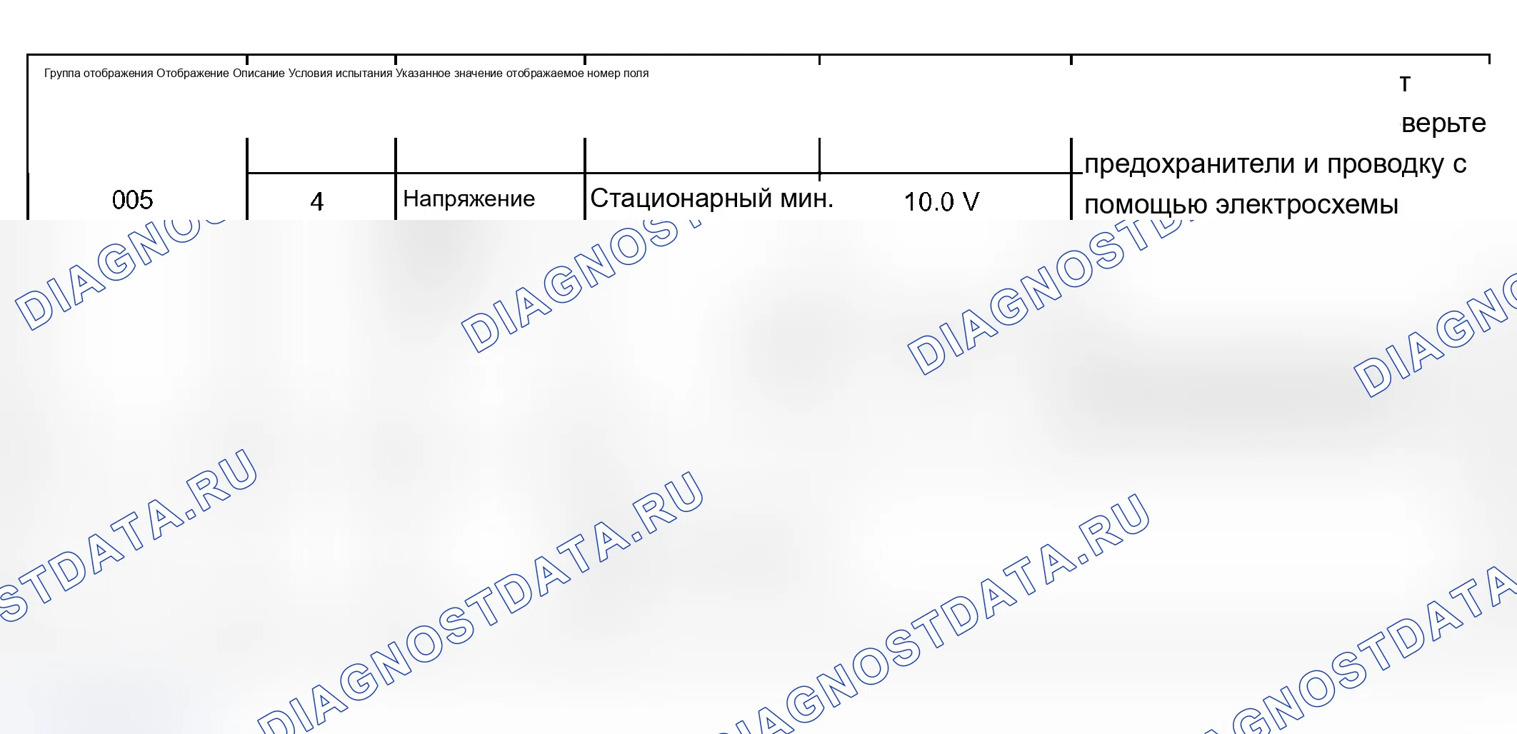 Рис. 363. Audi A4 B6