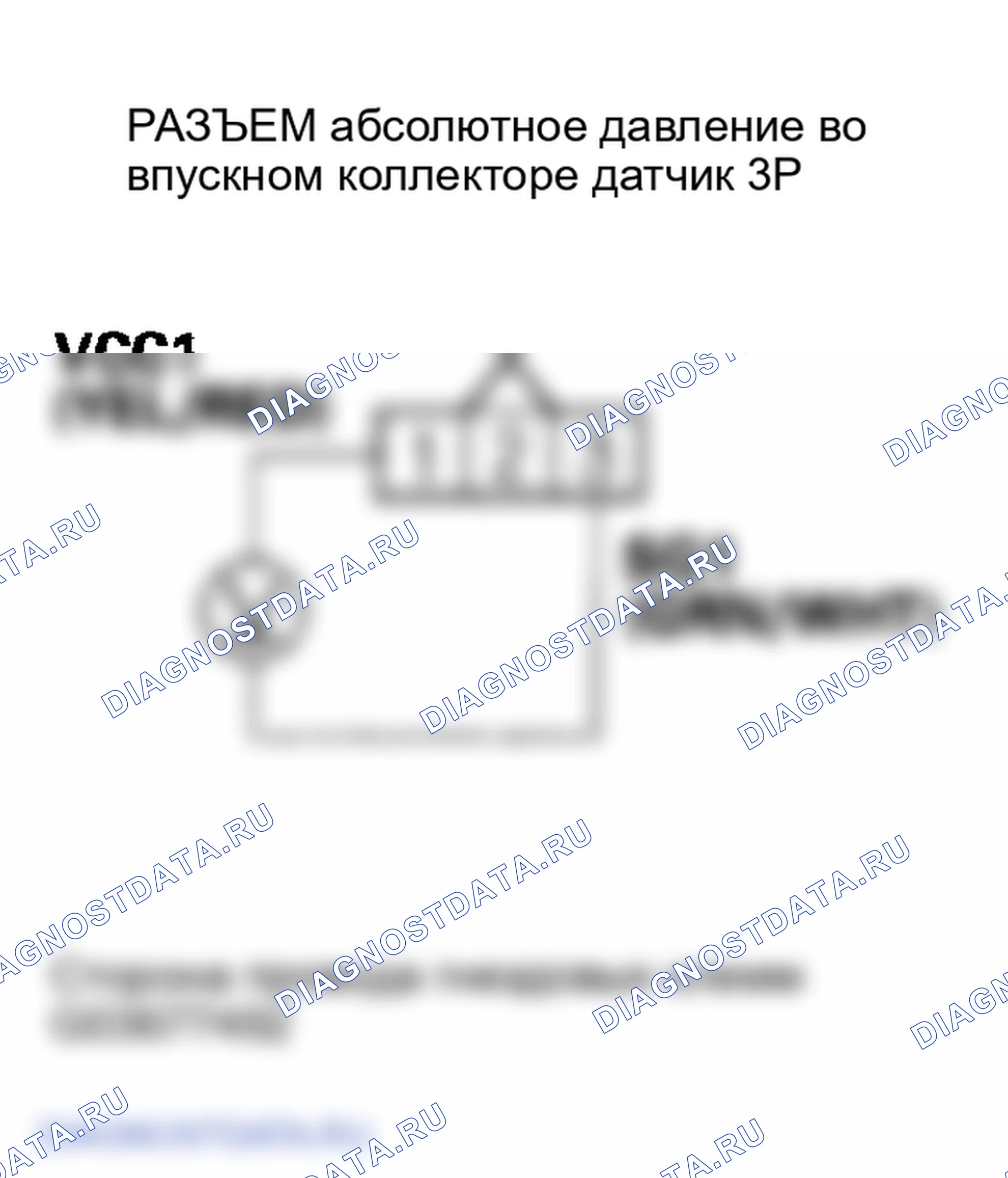 Рис. 57. Honda Element I