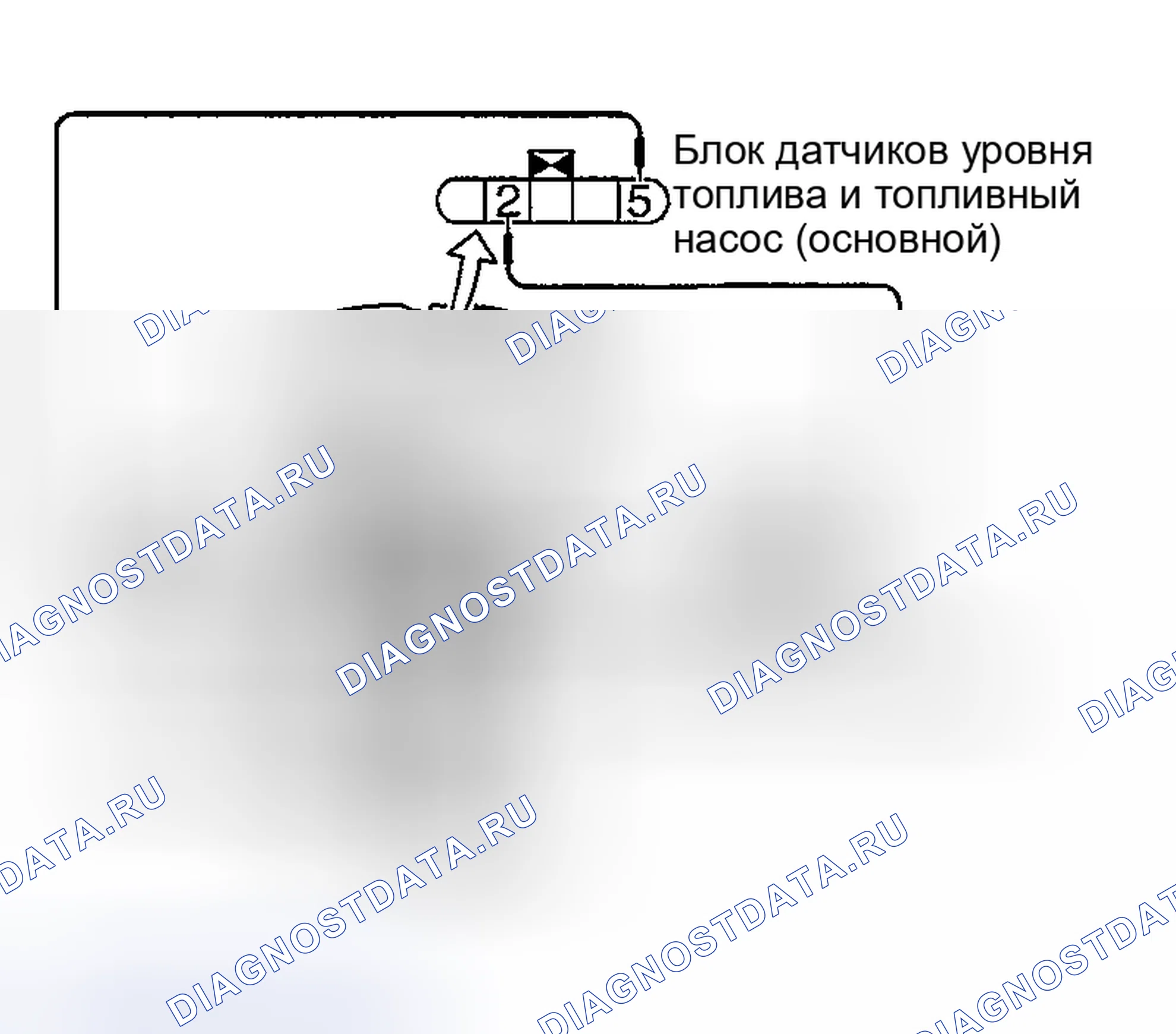Рис. 68. Nissan 350Z I