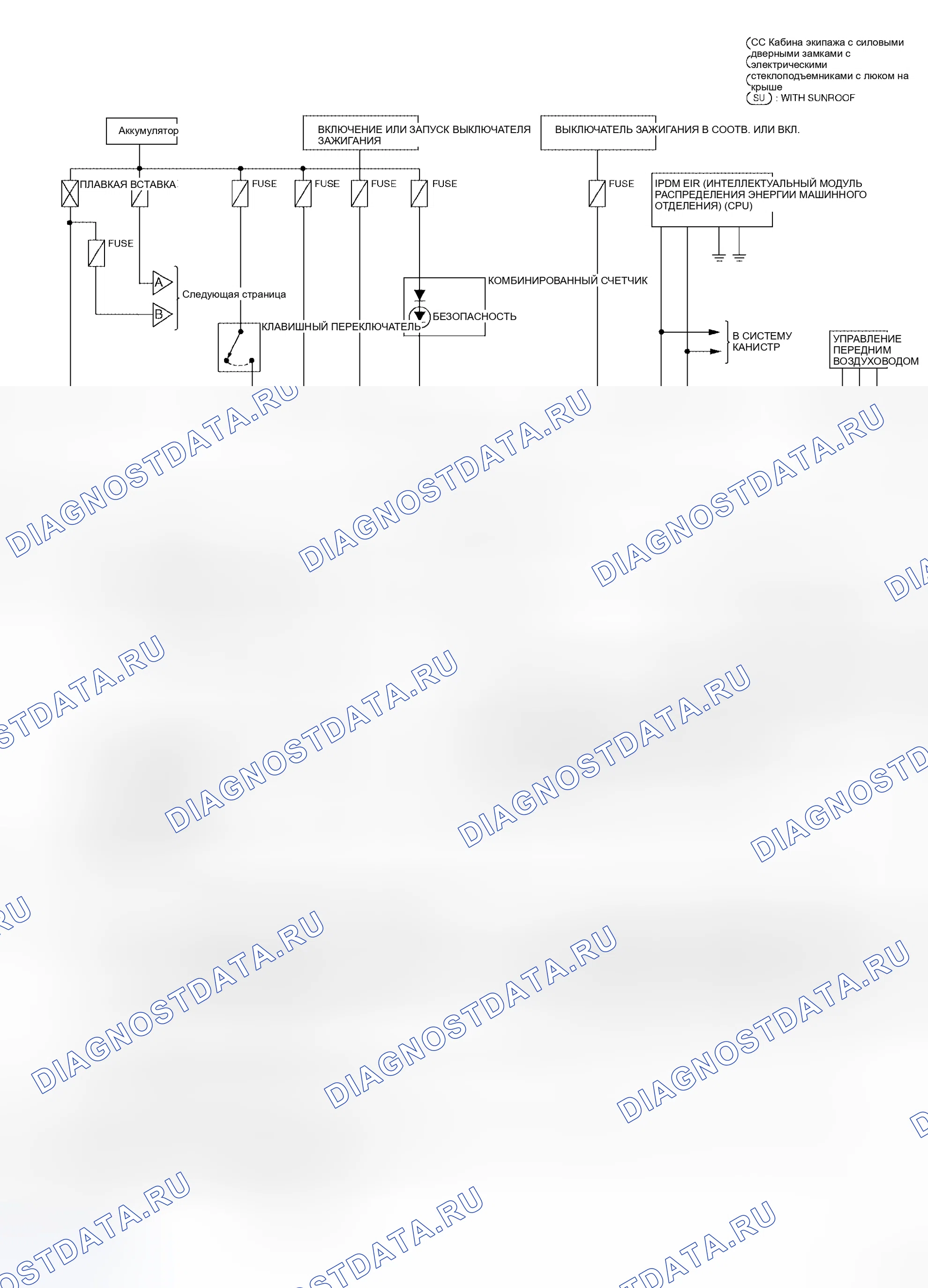 Рис. 1: Схема. Honda Odyssey I