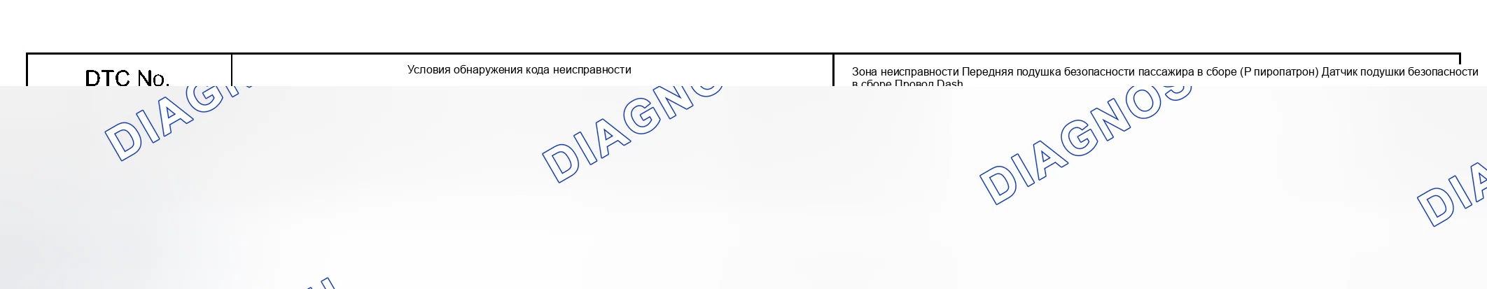 Рис. 19: ОПИСАНИЕ СХЕМЫ. Haval Xiaolong Max I