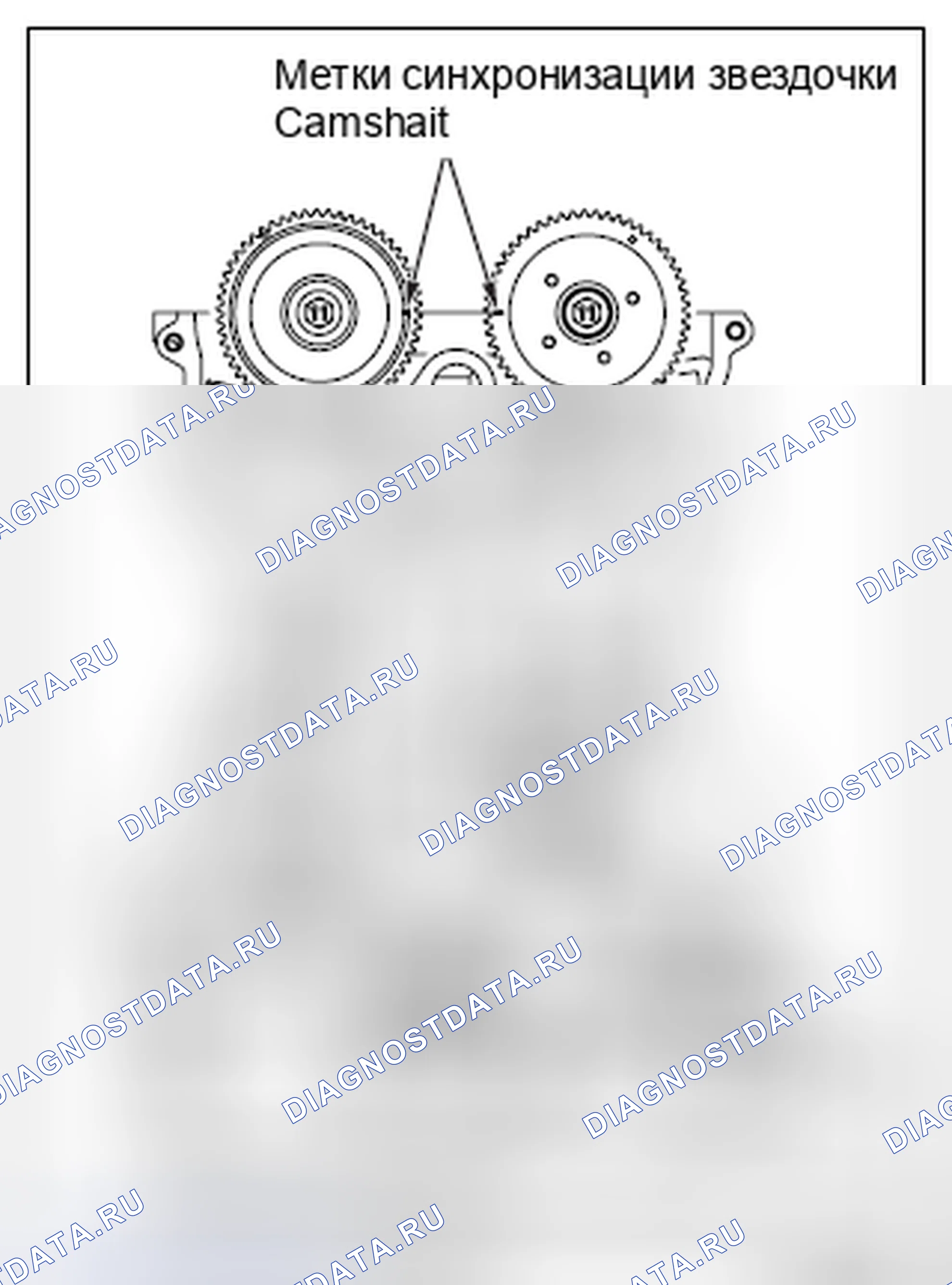 Рис. 87: >> A <<УСТАНОВКА ЦЕПИ СИНХРОНИЗАЦИИ. Mitsubishi Lancer Ralliart X рестайлинг