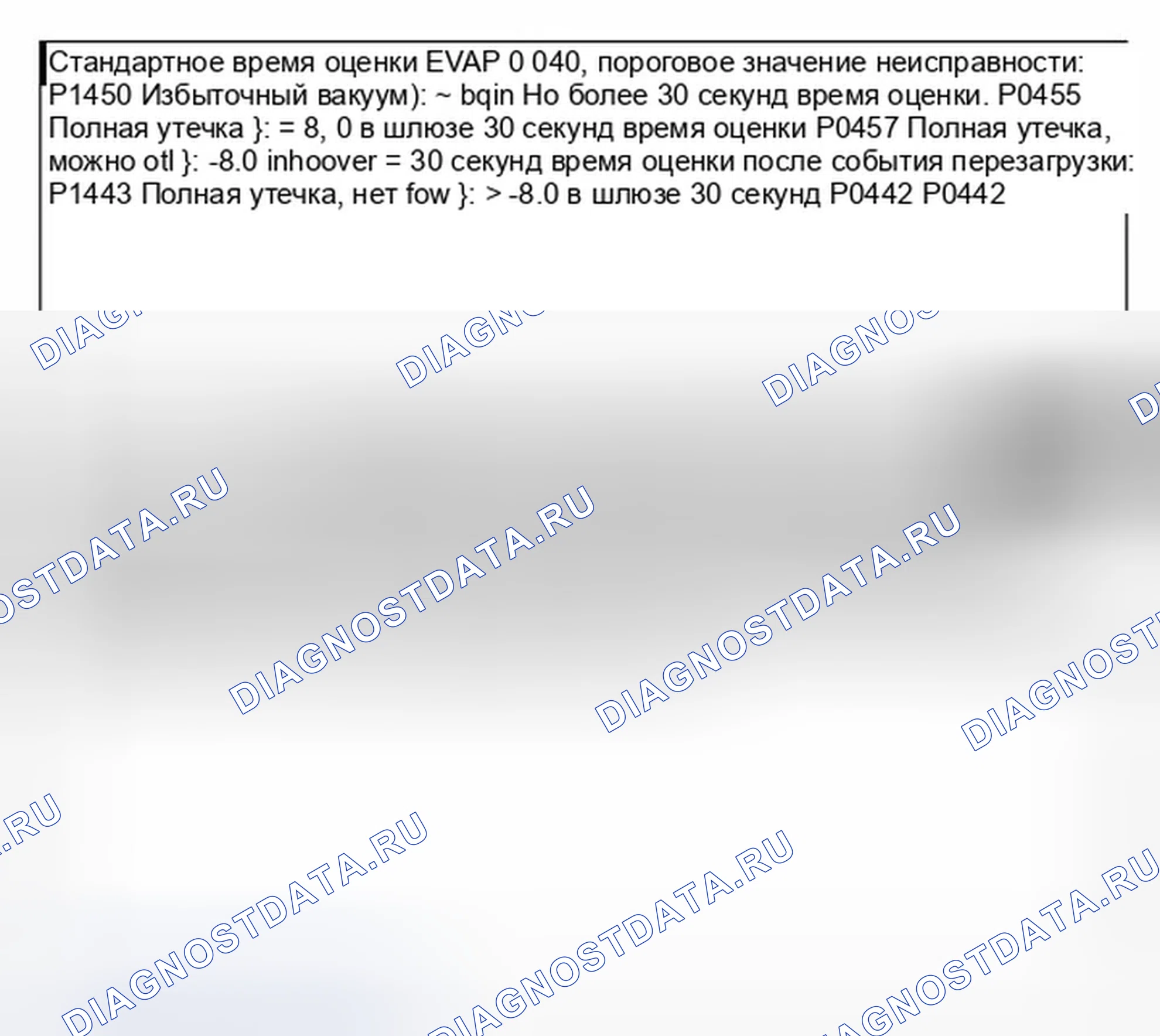 Рис. 4: EVAP контроль. Ford Explorer Sport Trac I