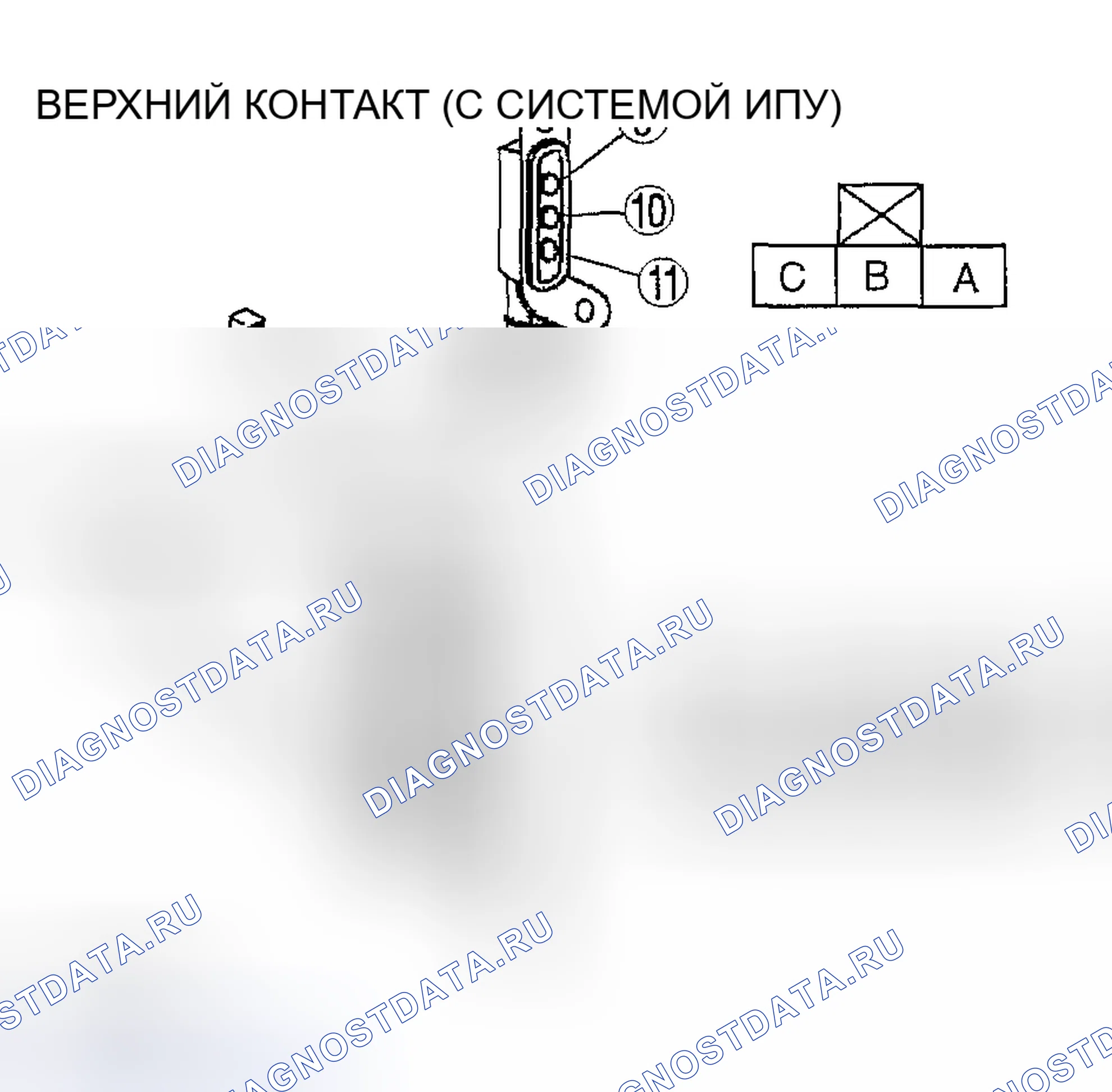 Рис. 42: Сторона двери. Mazda MPV II рестайлинг