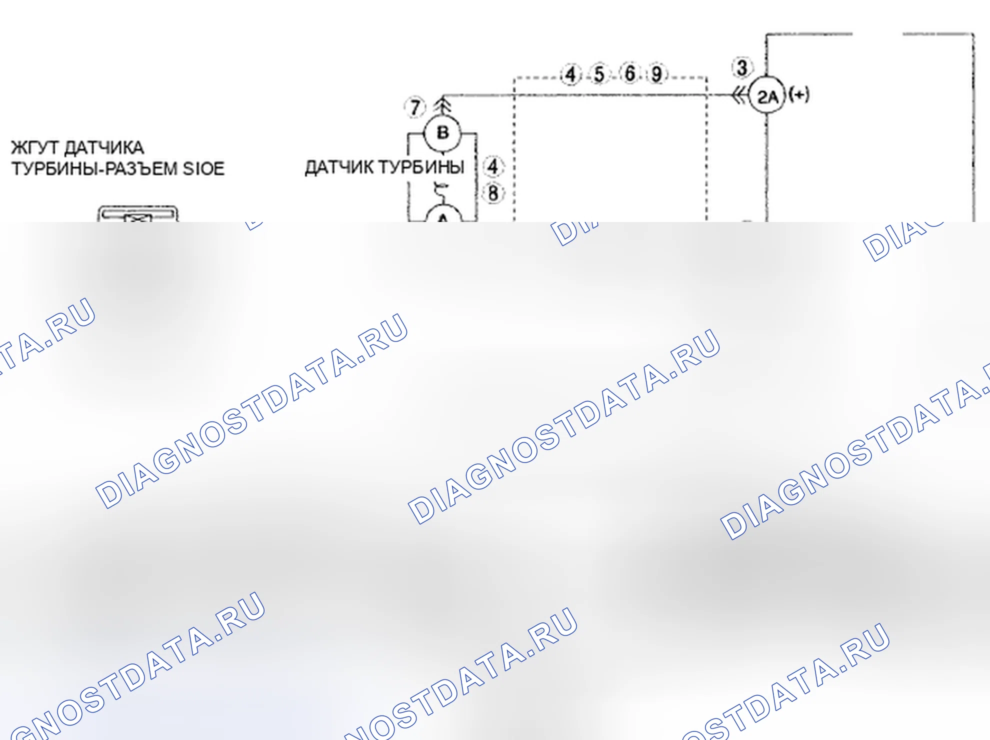 Рис. 519: расшифровка кода ошибки P0717 [хтагх1] SJ6A-EL. Mazda MX-5 NC рестайлинг
