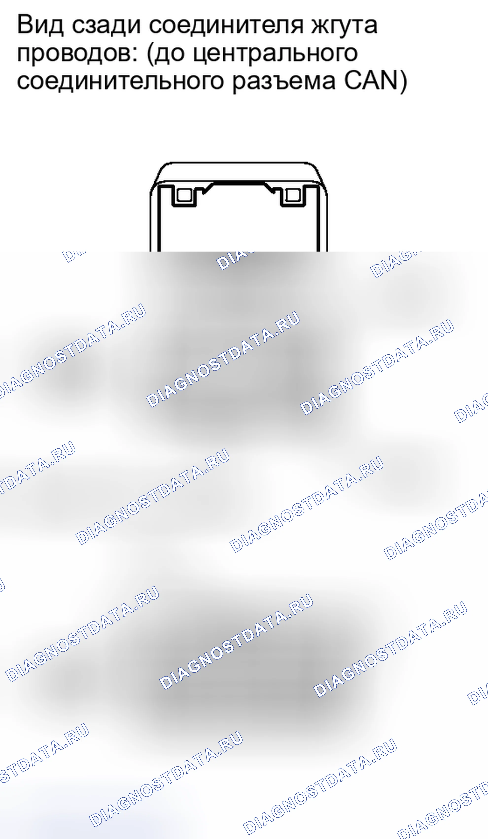 Рис. 84. Kia Soul III