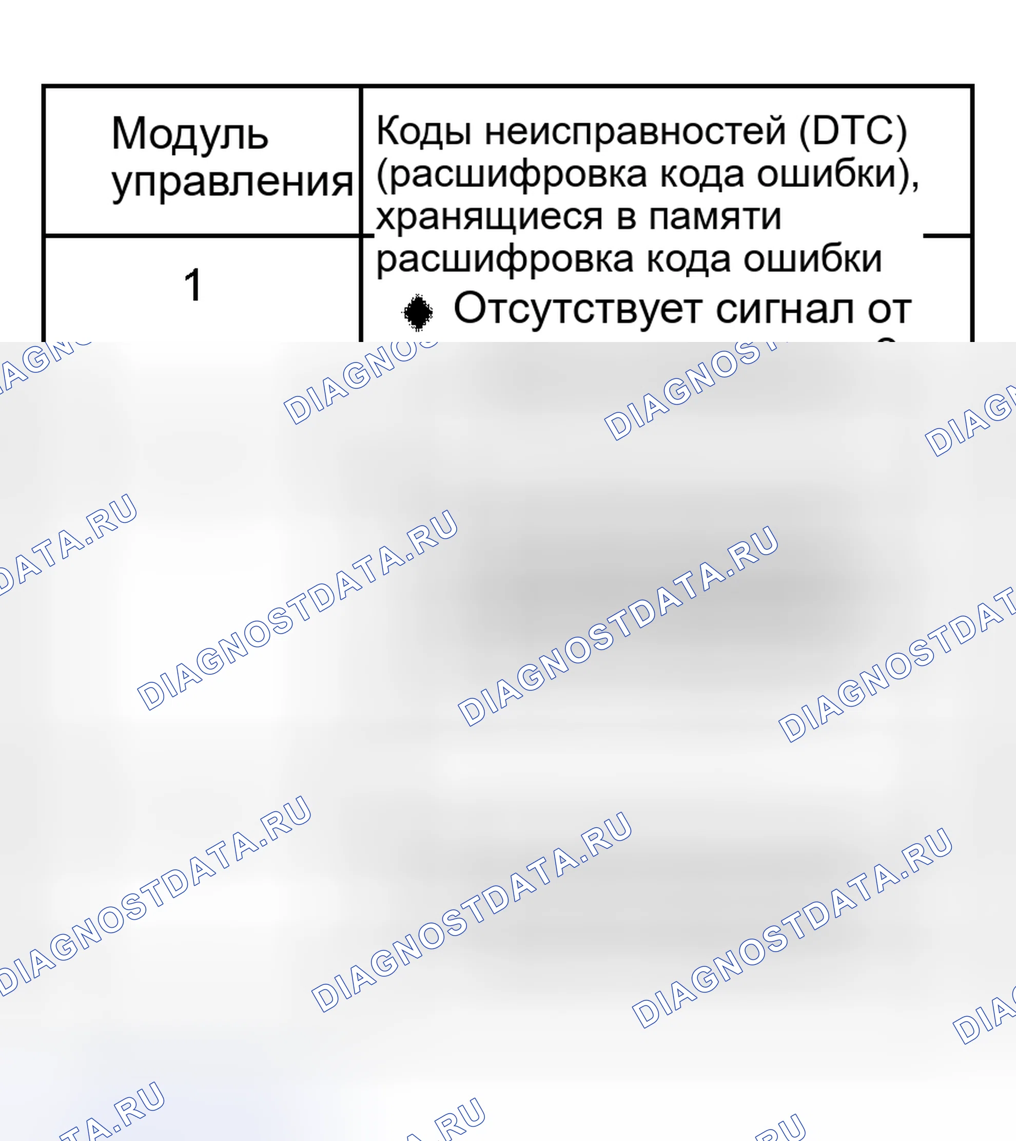 Рис. 270. Audi S8 D2 рестайлинг 2