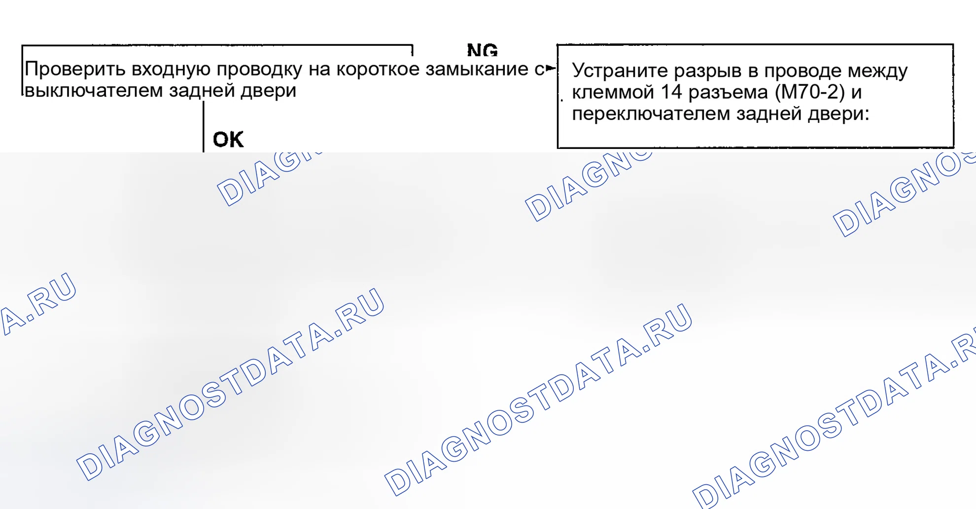 Рис. 8. Hyundai Accent II рестайлинг