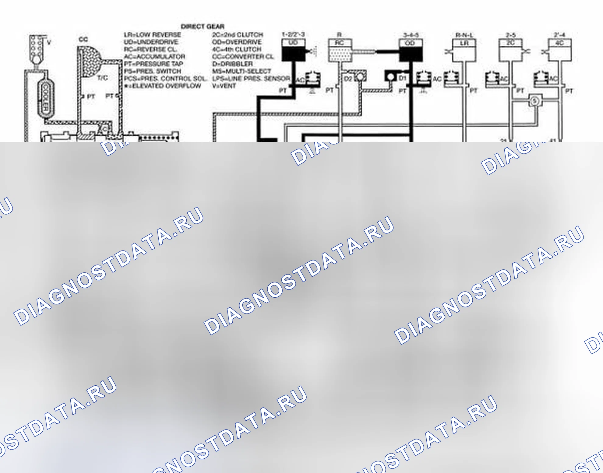 Рис. 454. Dodge Cab & Chassis R3500 HD final