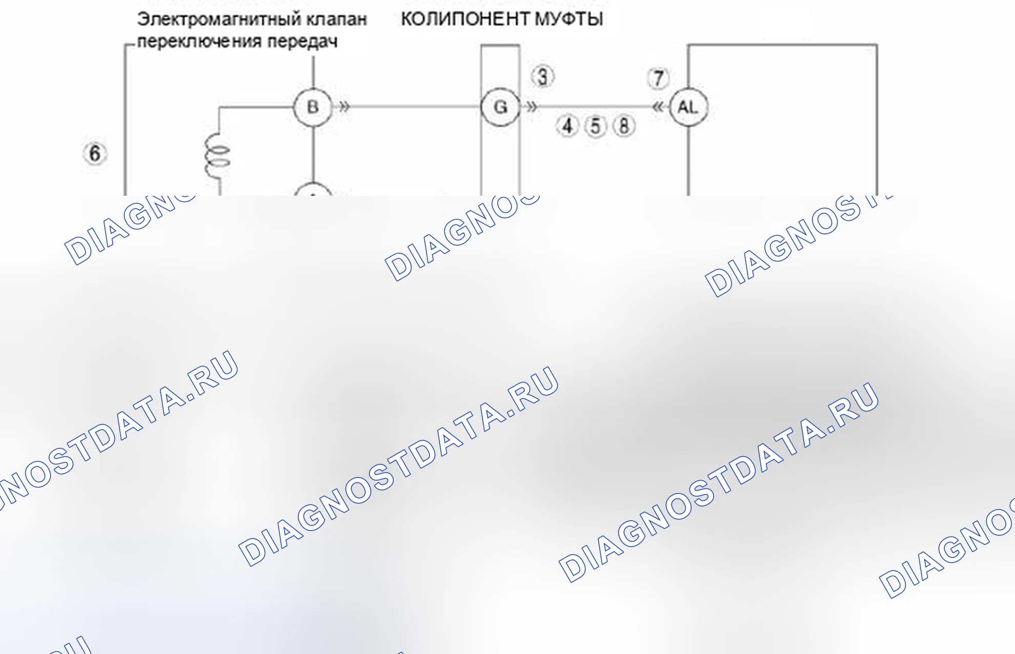 Рис. 628: расшифровка кода ошибки P0763:00 [электрическая неисправность электромагнита переключения передач C]. Mazda 3 BL рестайлинг