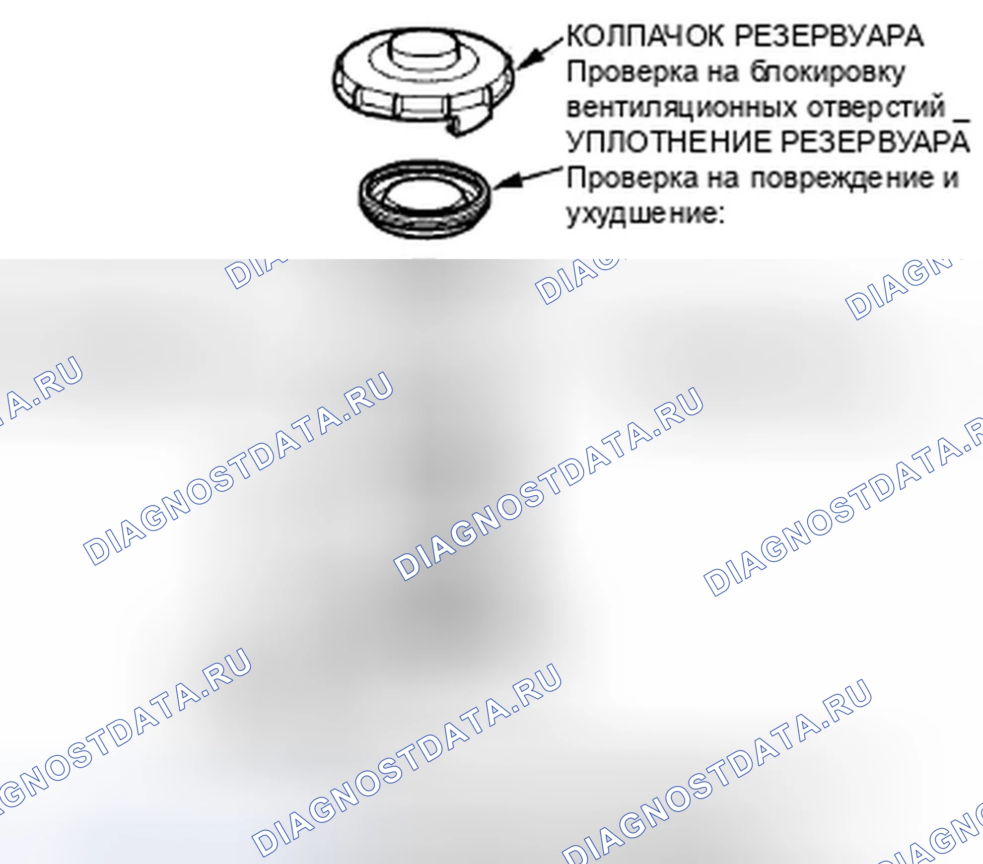 Рис. 32: Проверка главного цилиндра. Honda S2000 AP1