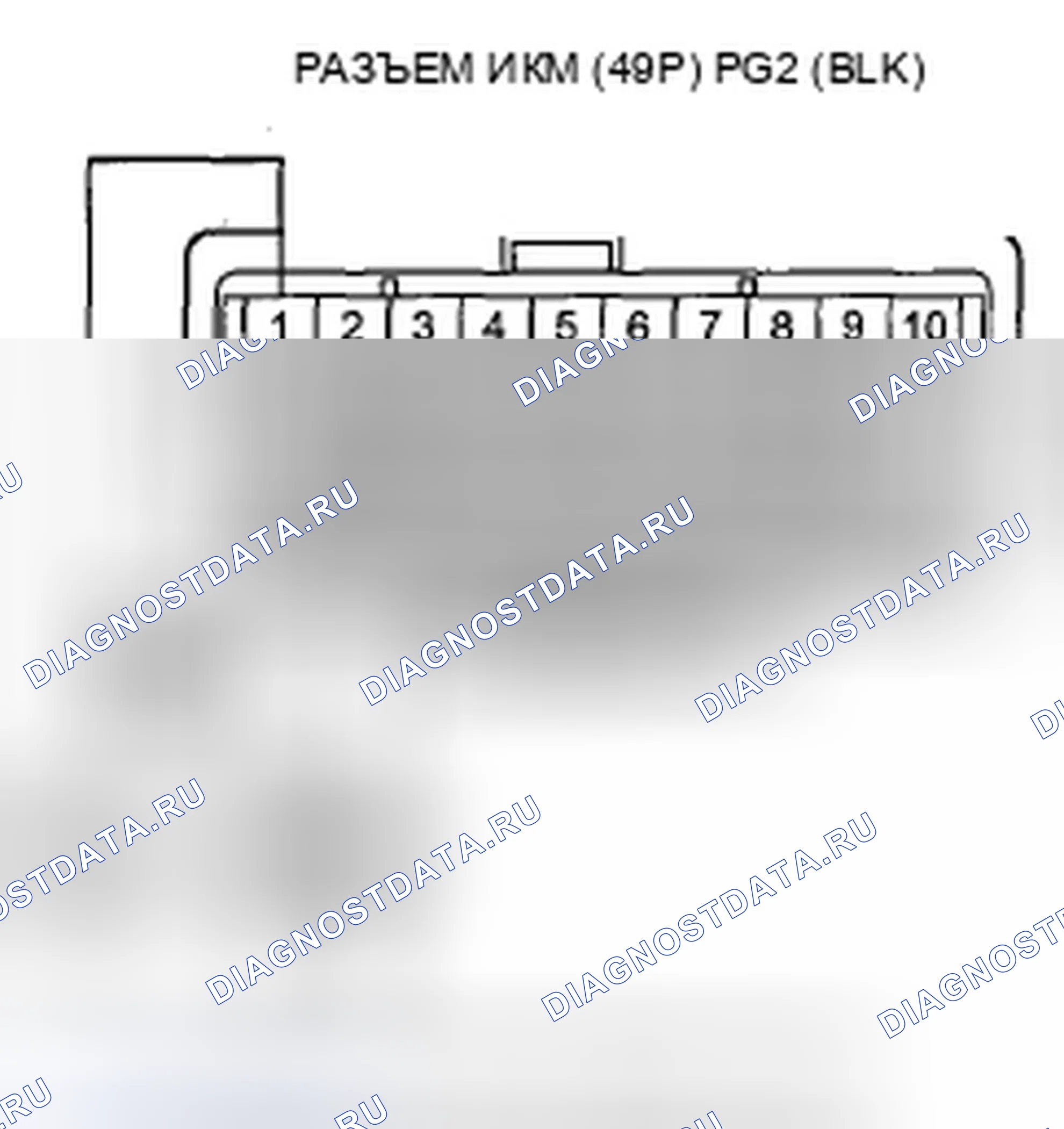 Рис. 181. Acura ZDX I
