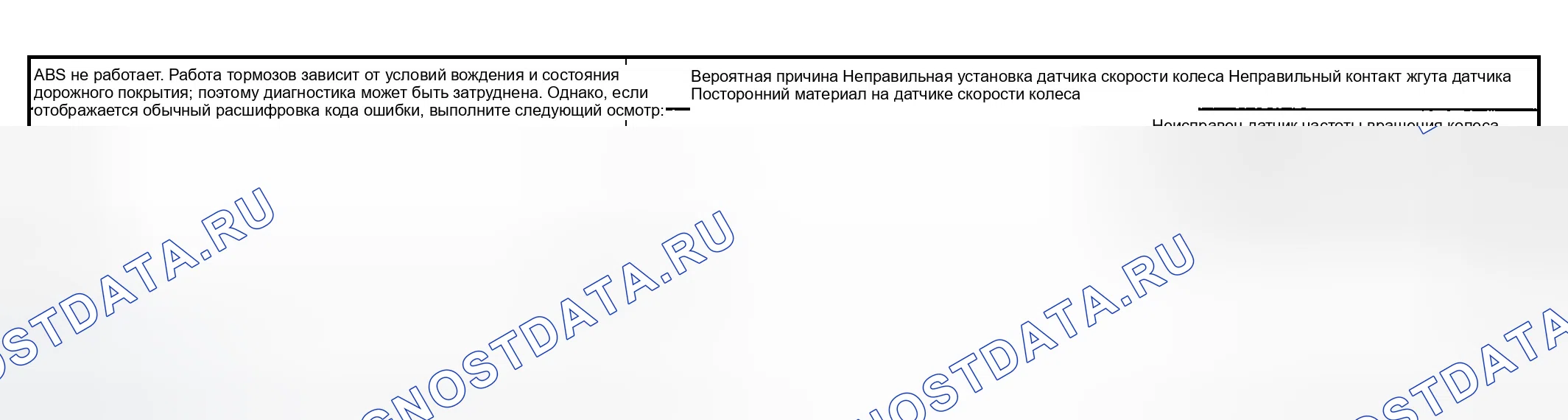 Рис. 40: ПРОЦЕДУРА ПРОВЕРКИ 5. Hyundai Tiburon II
