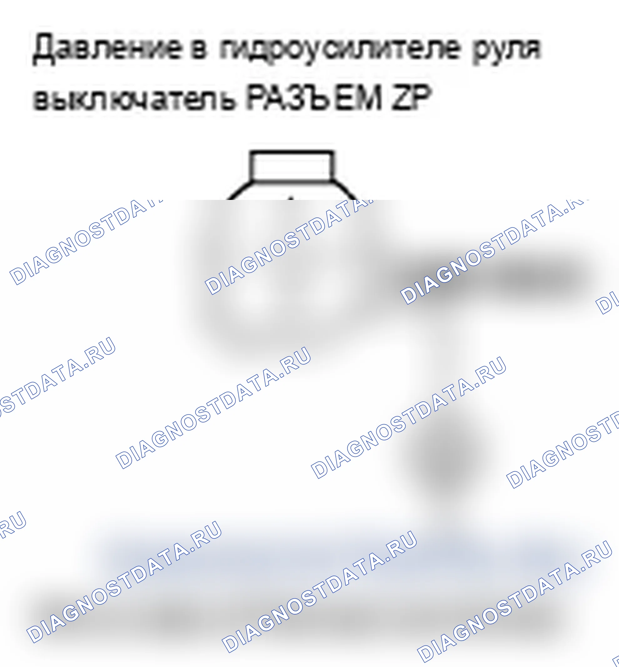 Рис. 15. Acura RDX I