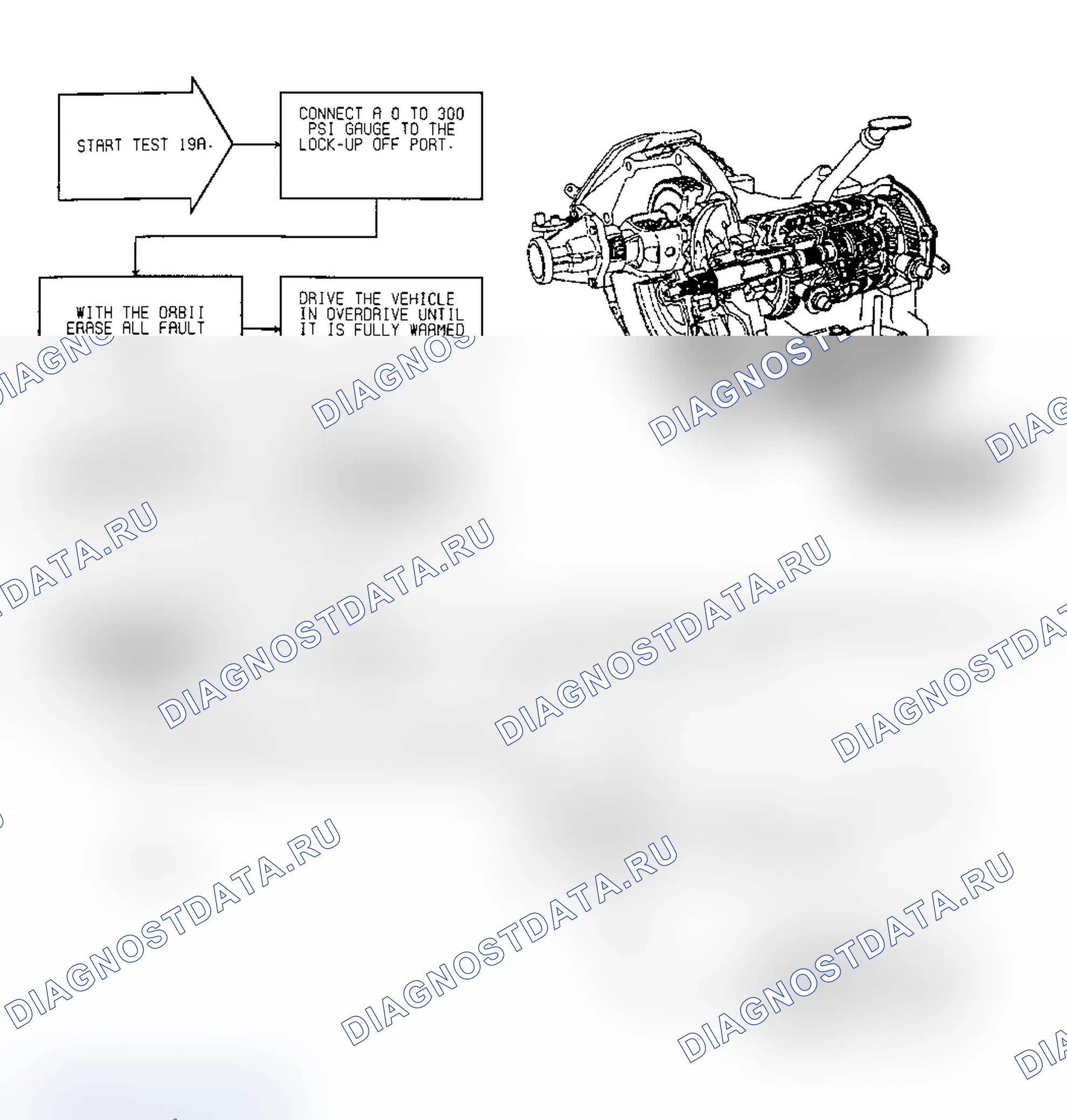 Рис. 190. Dodge Grand Caravan II
