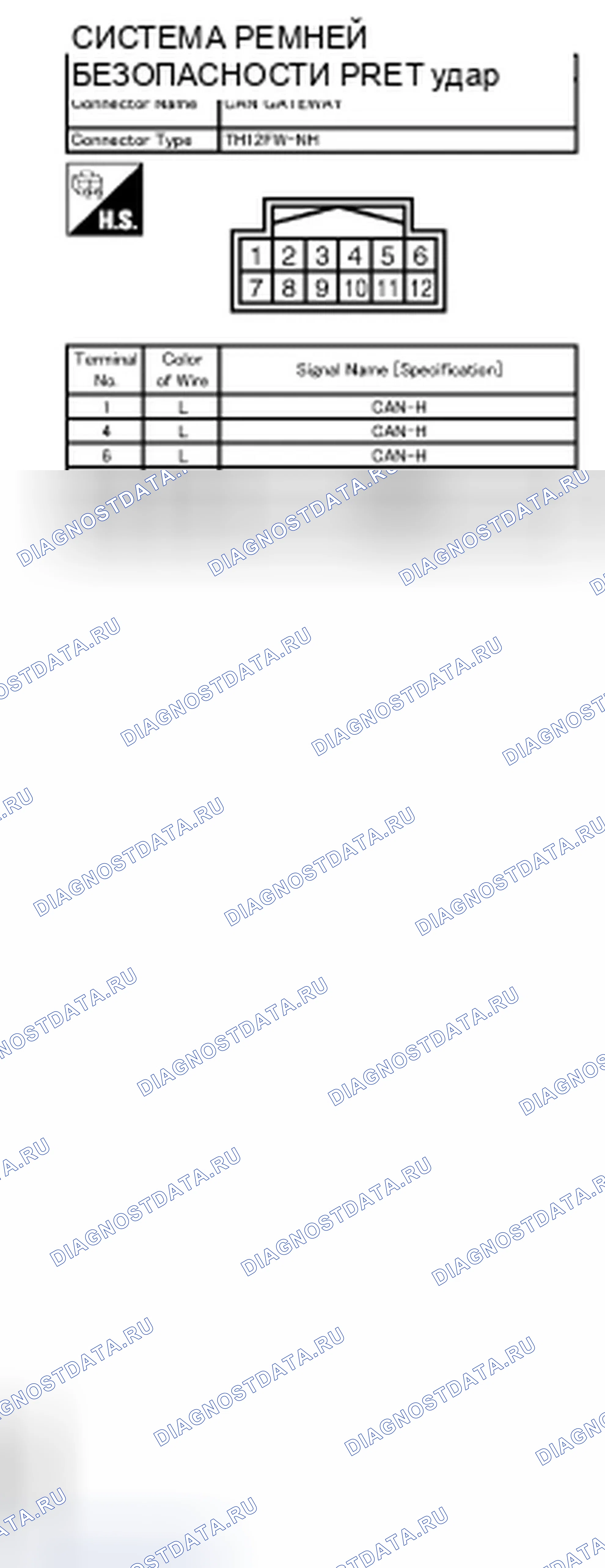 Рис. 34. Infiniti FX35 II