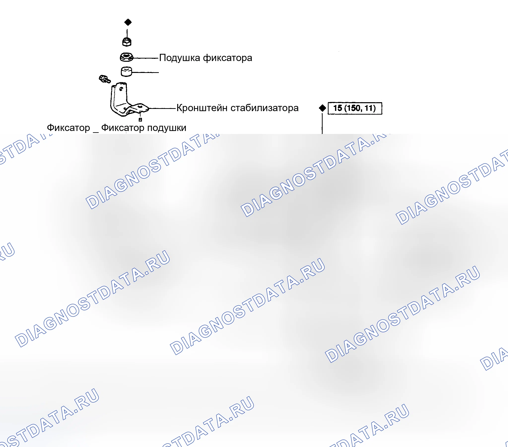 Рис. 4. Toyota Land Cruiser 100 рестайлинг