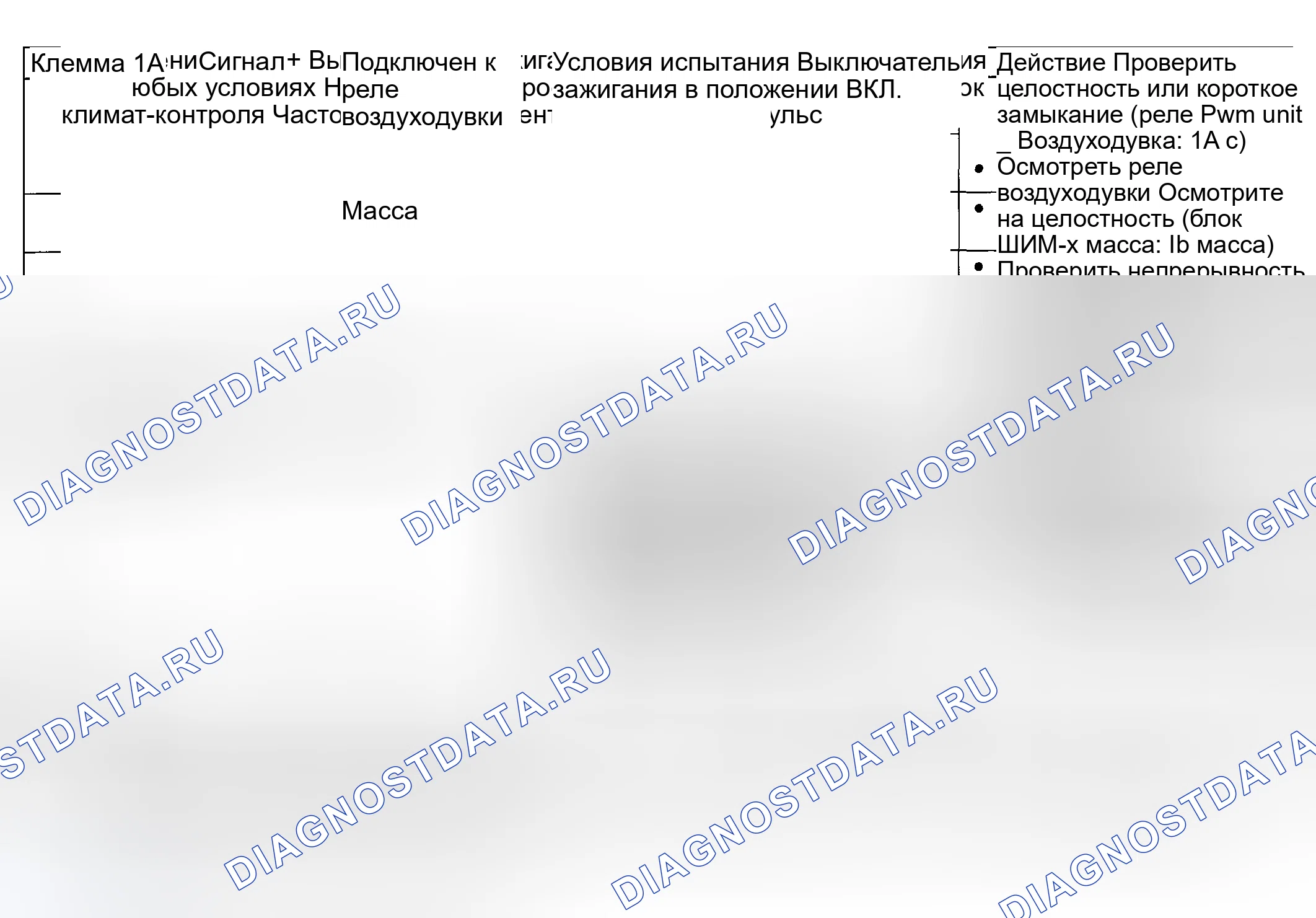 Рис. 102. Mazda 6 GG рестайлинг