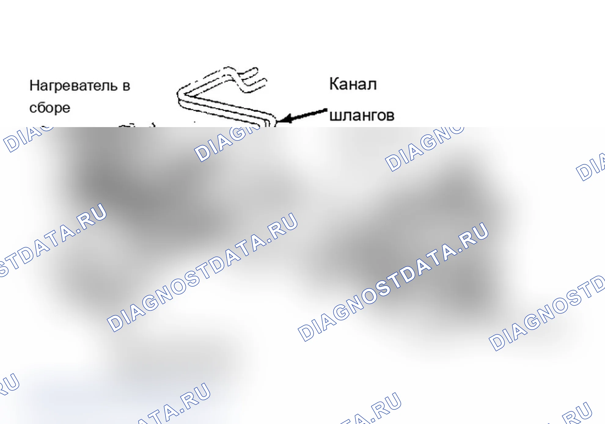 Рис. 2: КОНТРОЛЬ ТЕМПЕРАТУРЫ. Geo Storm I
