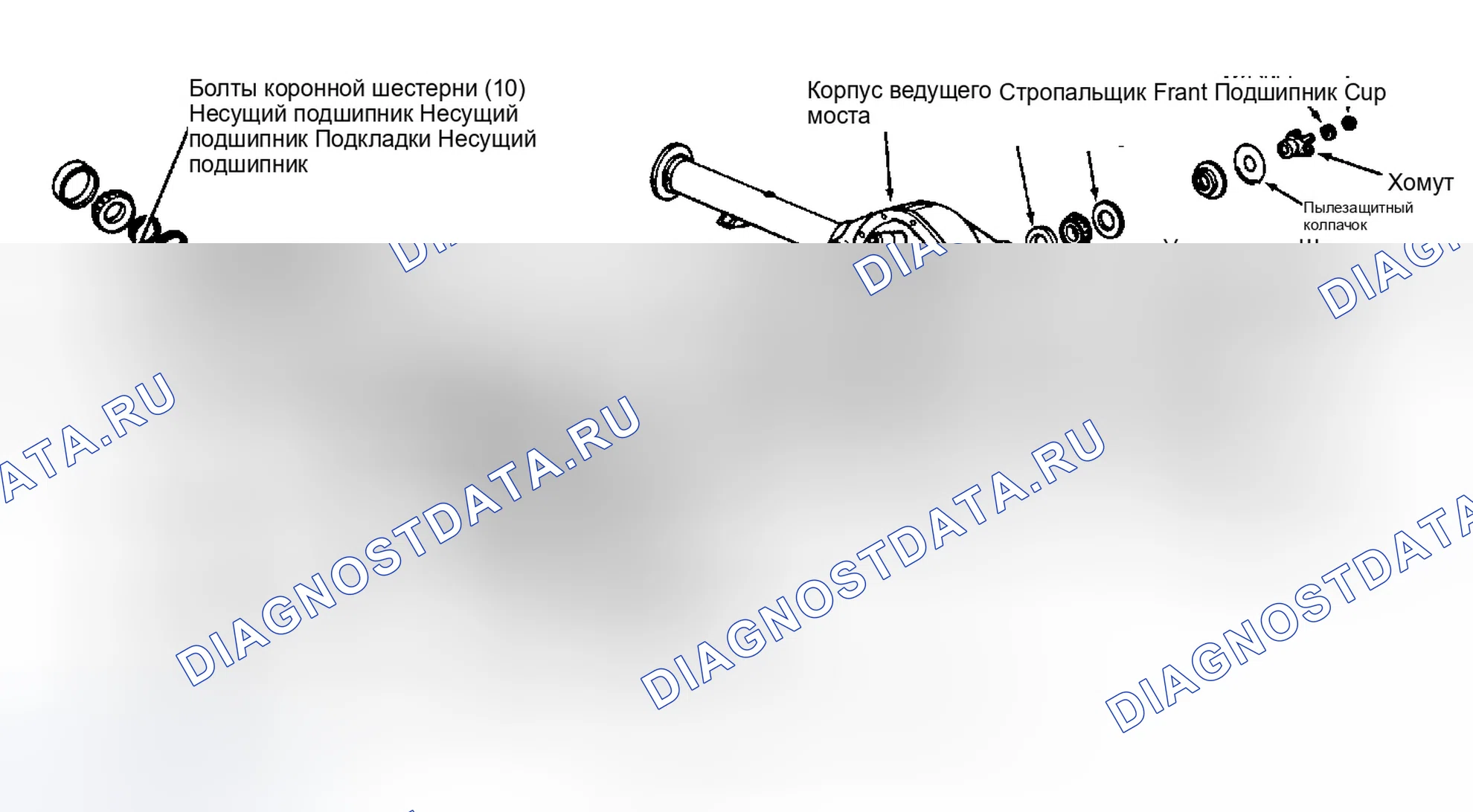 Рис. 16: Удаление (Чероки, Команче и Вранглер). Jeep Cherokee II