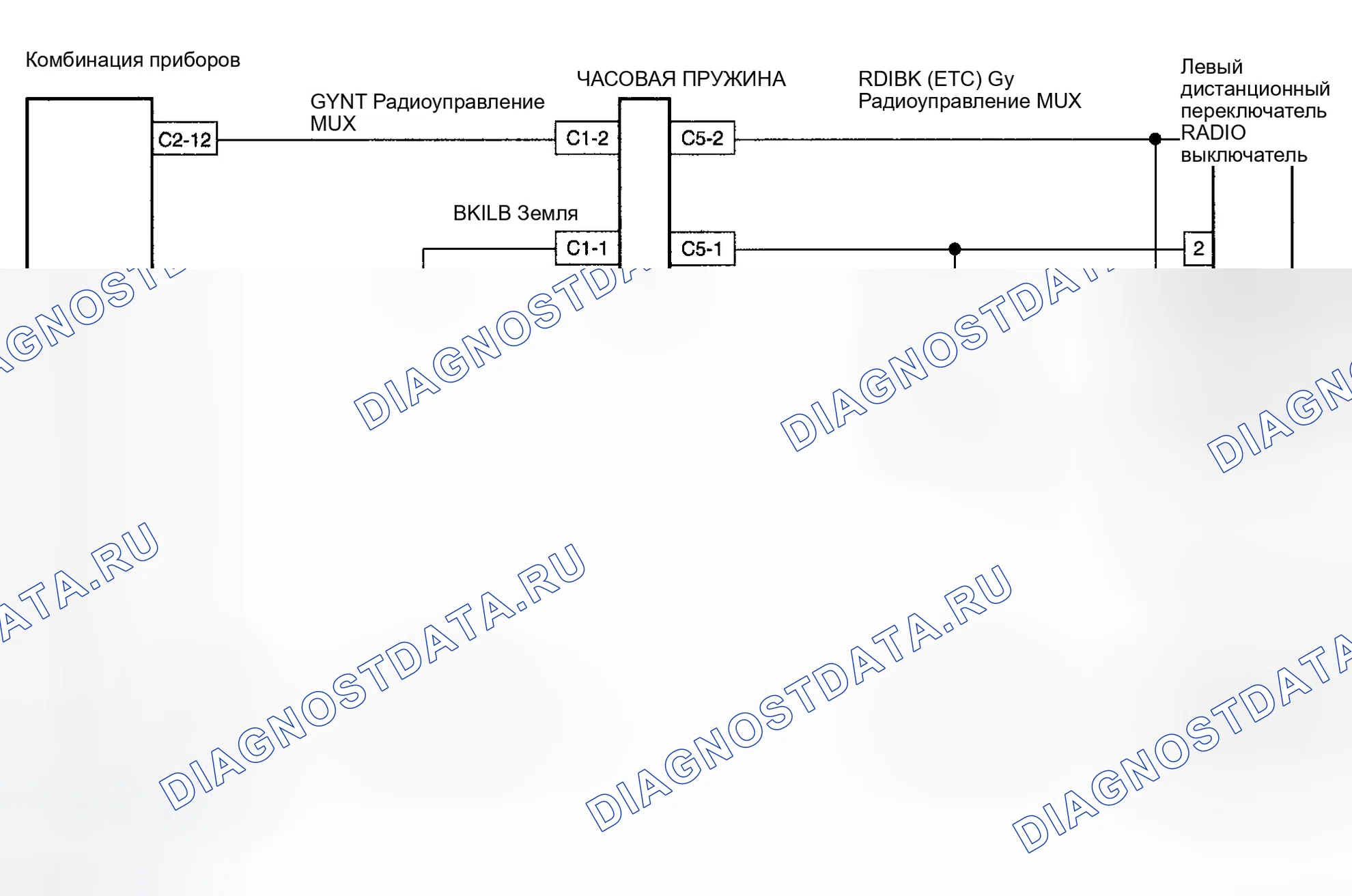 Рис. 564: ДИСТАНЦИОННОЕ РАДИОУПРАВЛЕНИЕ. Dodge Pickup R1500 