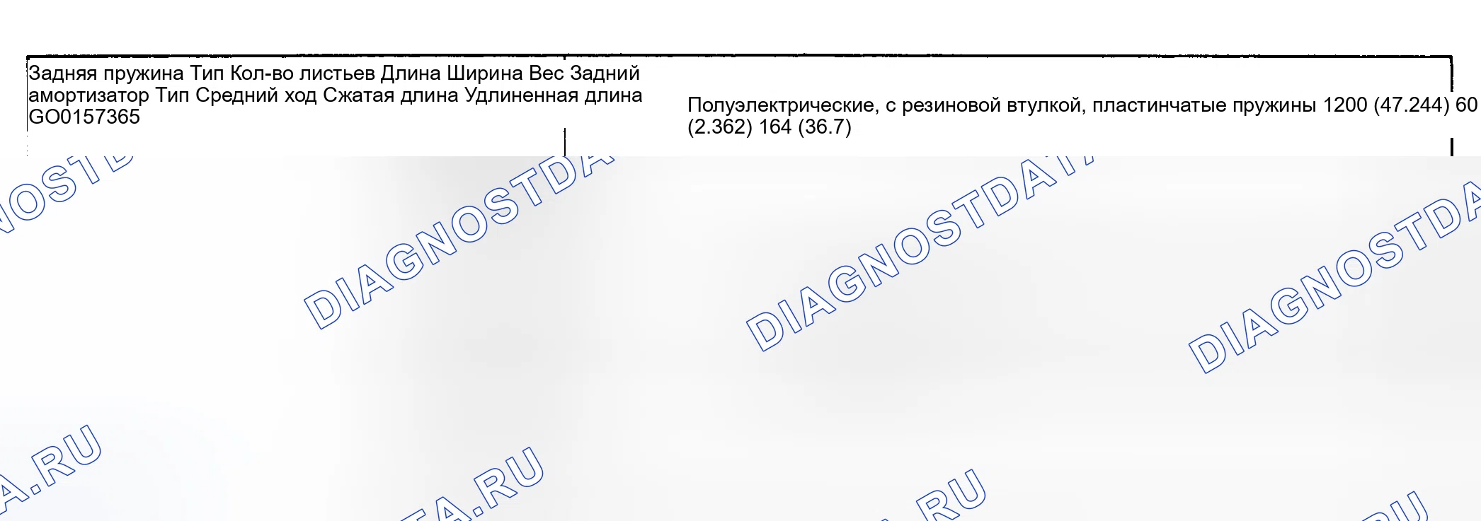 Рис. 1: ТЕХНИЧЕСКИЕ ХАРАКТЕРИСТИКИ задней подвески. Isuzu Rodeo I