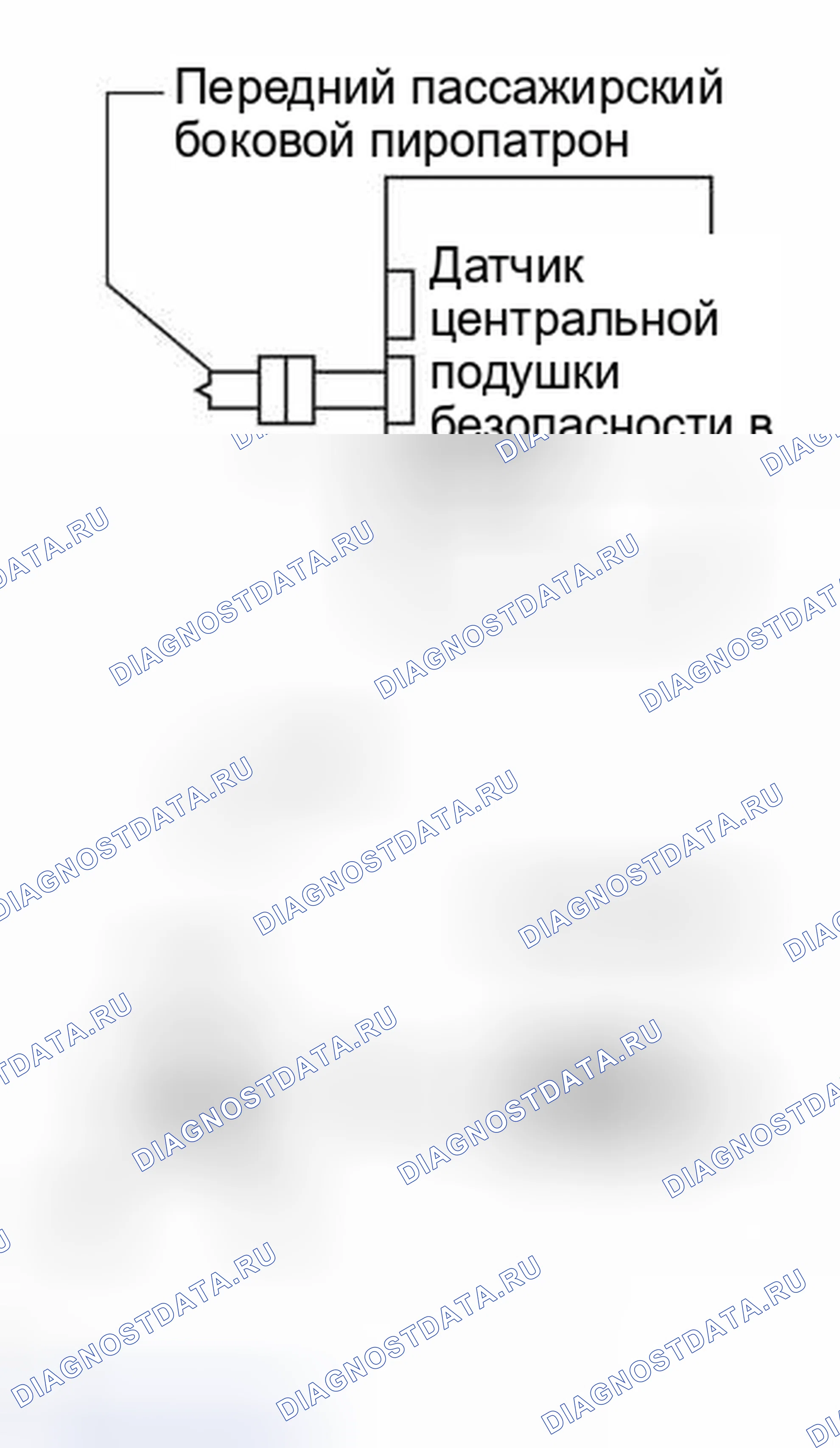 Рис. 306. Toyota Land Cruiser 100 рестайлинг 2